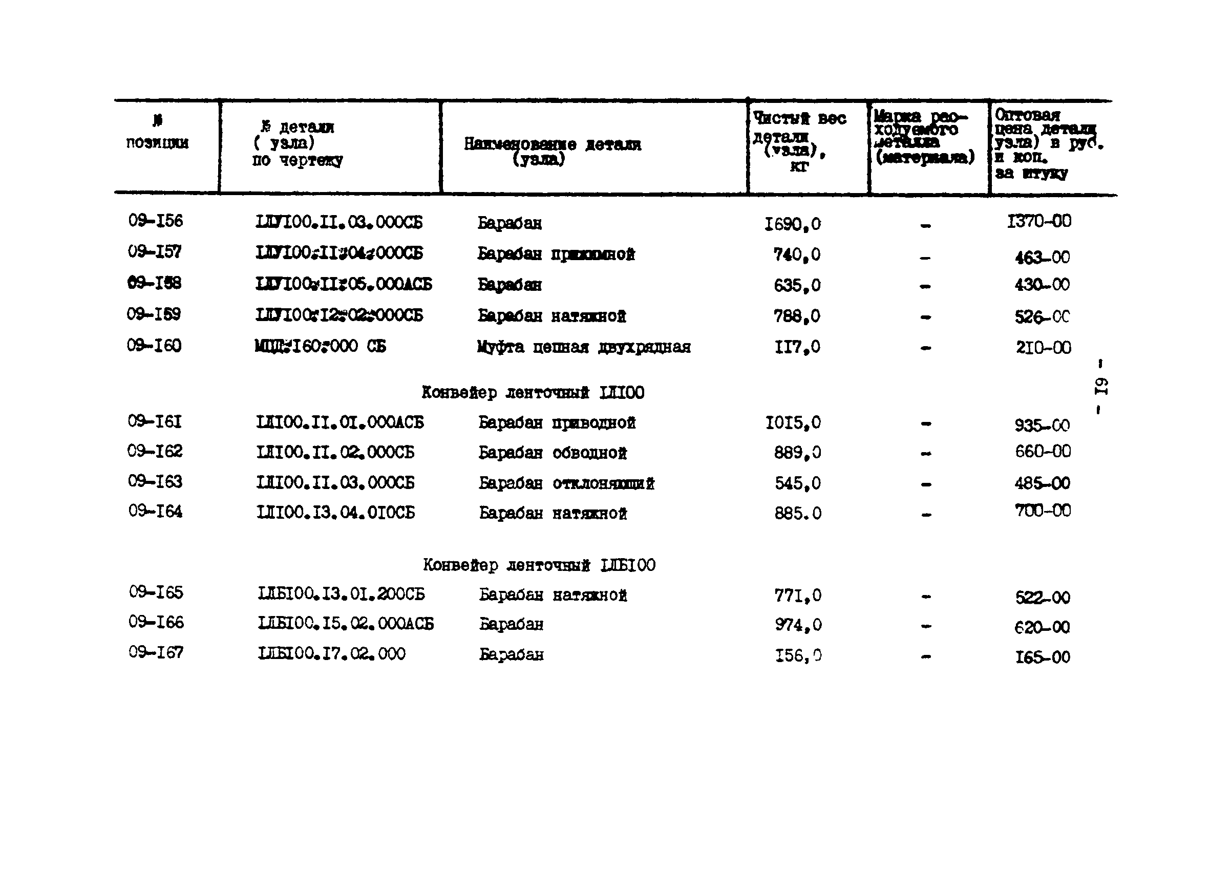 Прейскурант 27-01-44