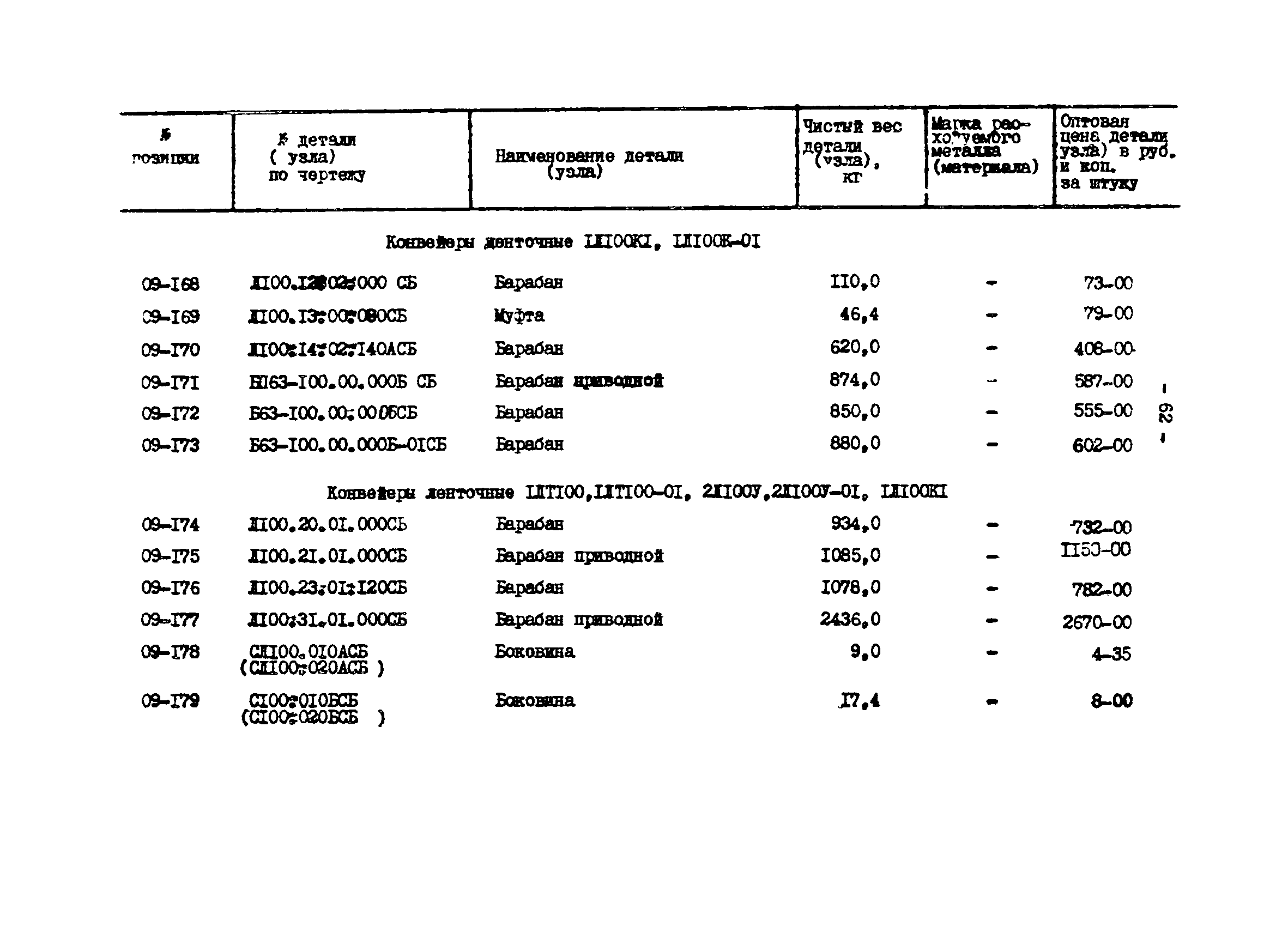 Прейскурант 27-01-44