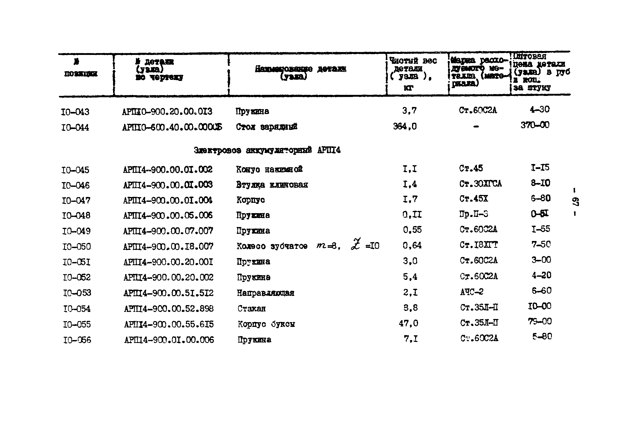 Прейскурант 27-01-44