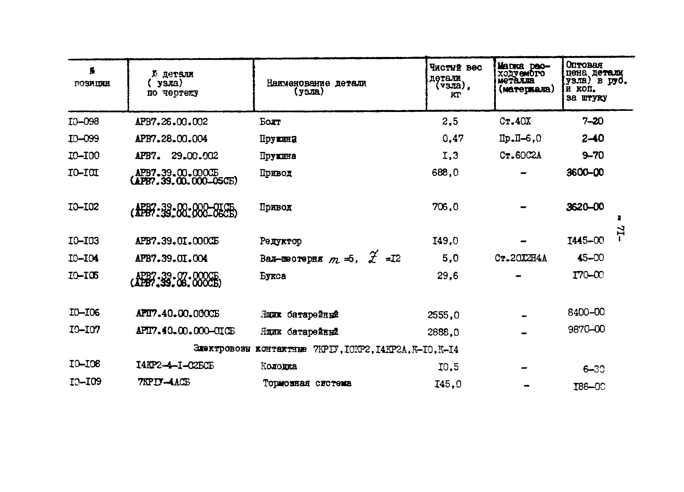 Прейскурант 27-01-44