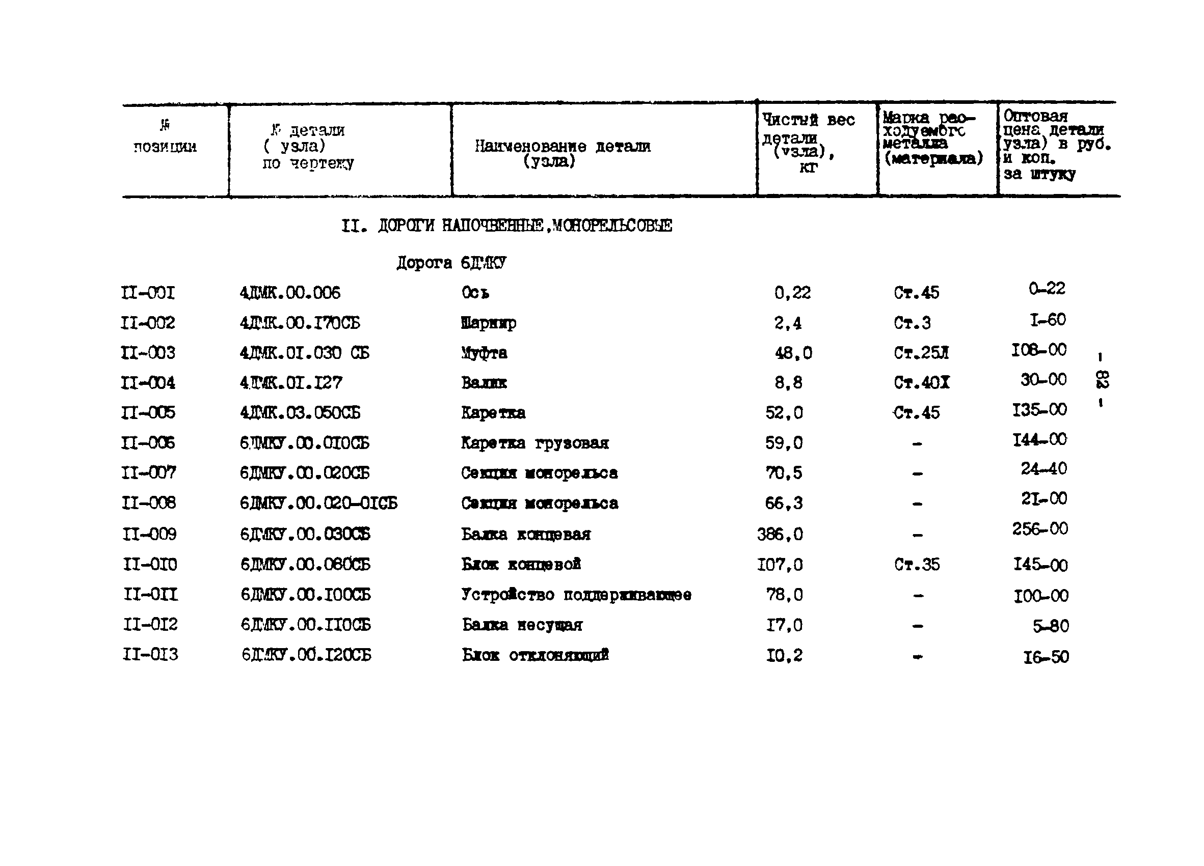 Прейскурант 27-01-44