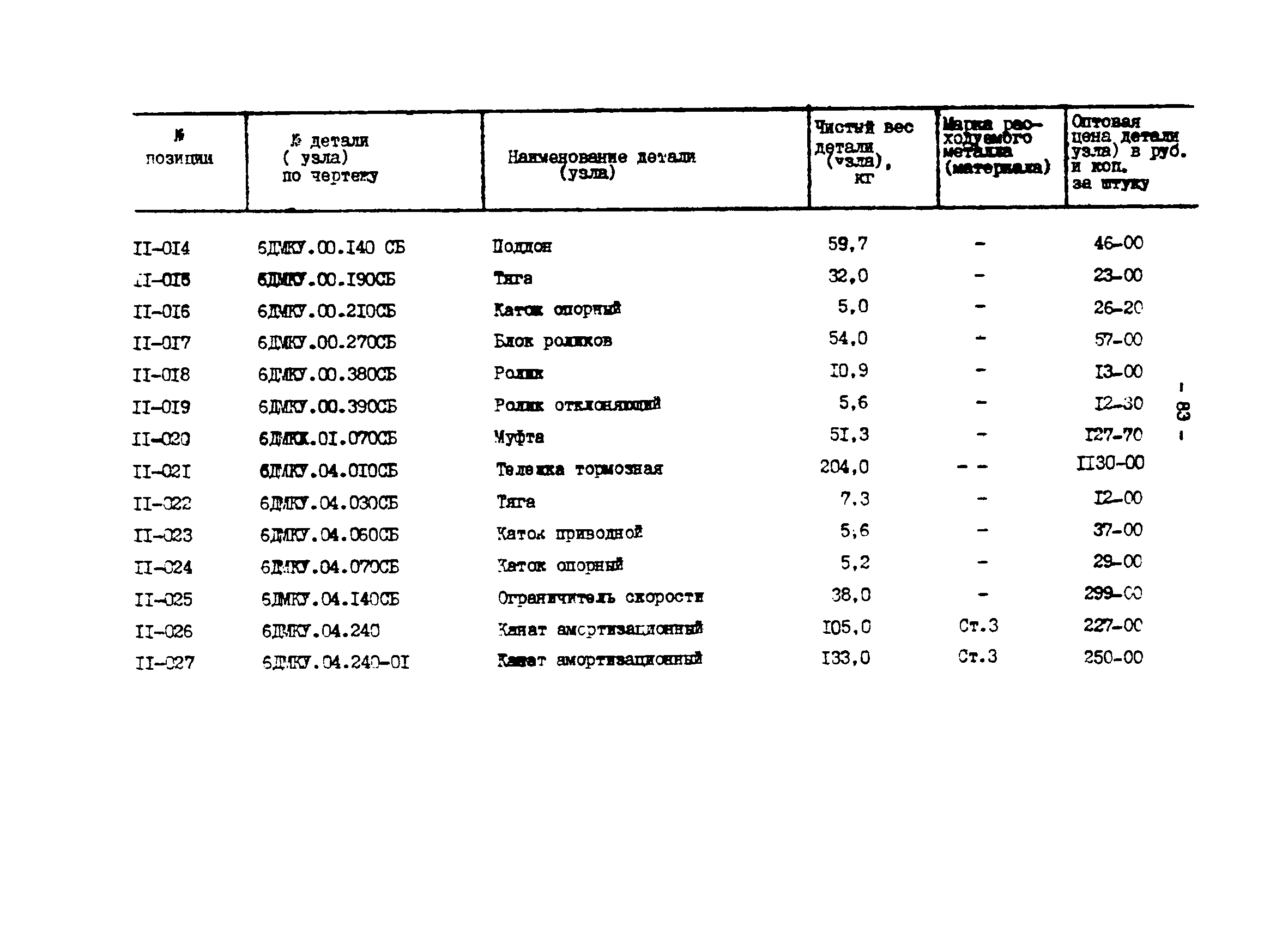 Прейскурант 27-01-44