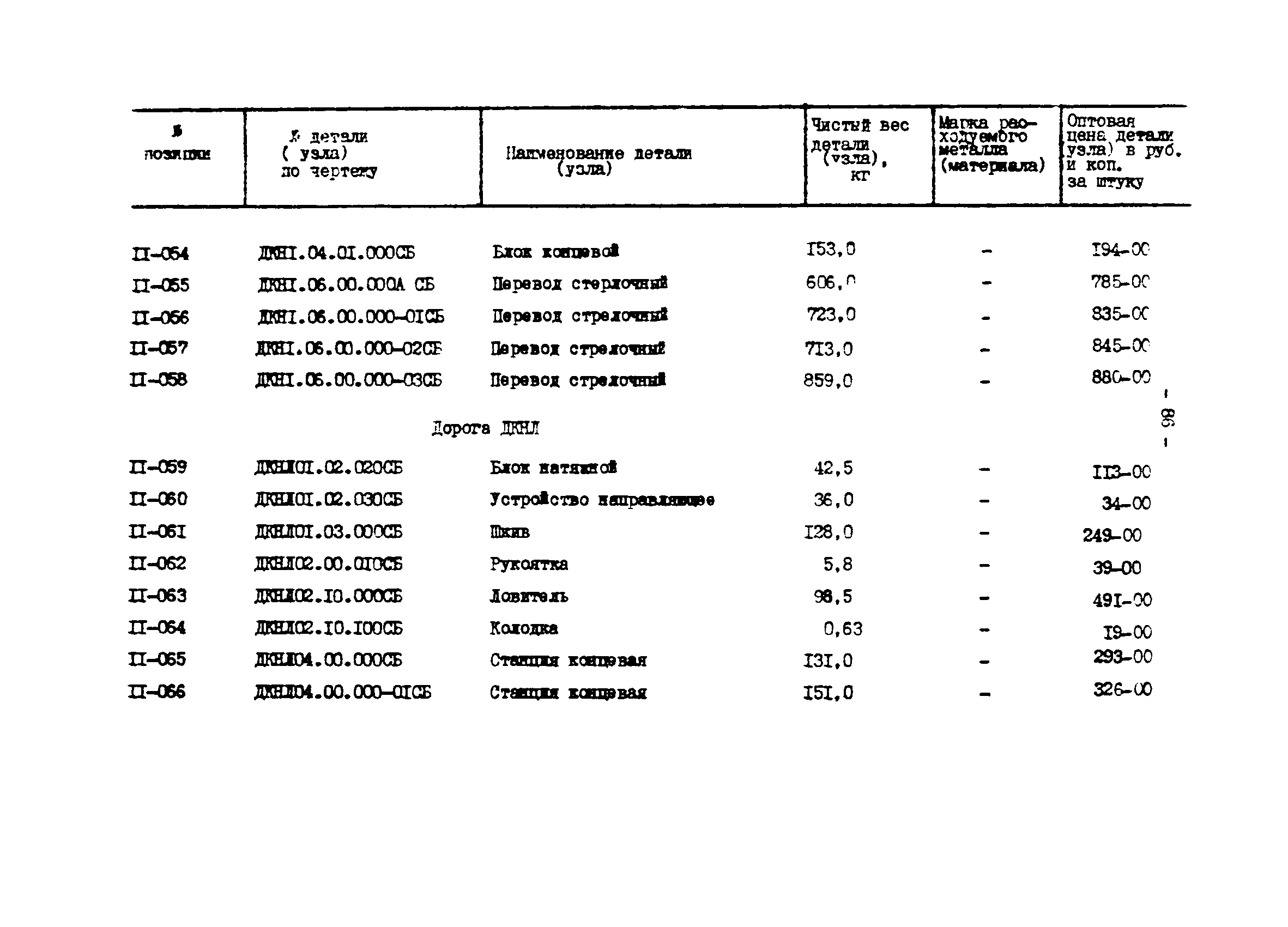 Прейскурант 27-01-44