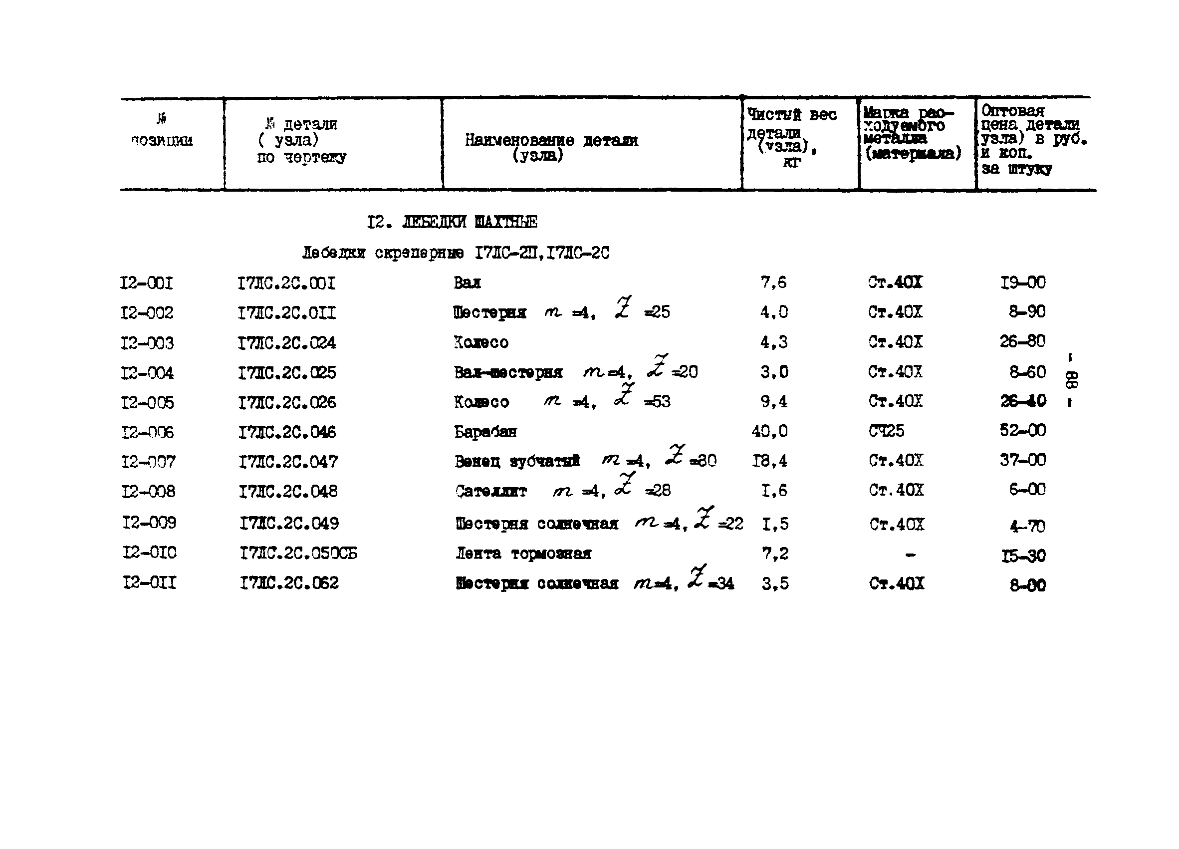 Прейскурант 27-01-44