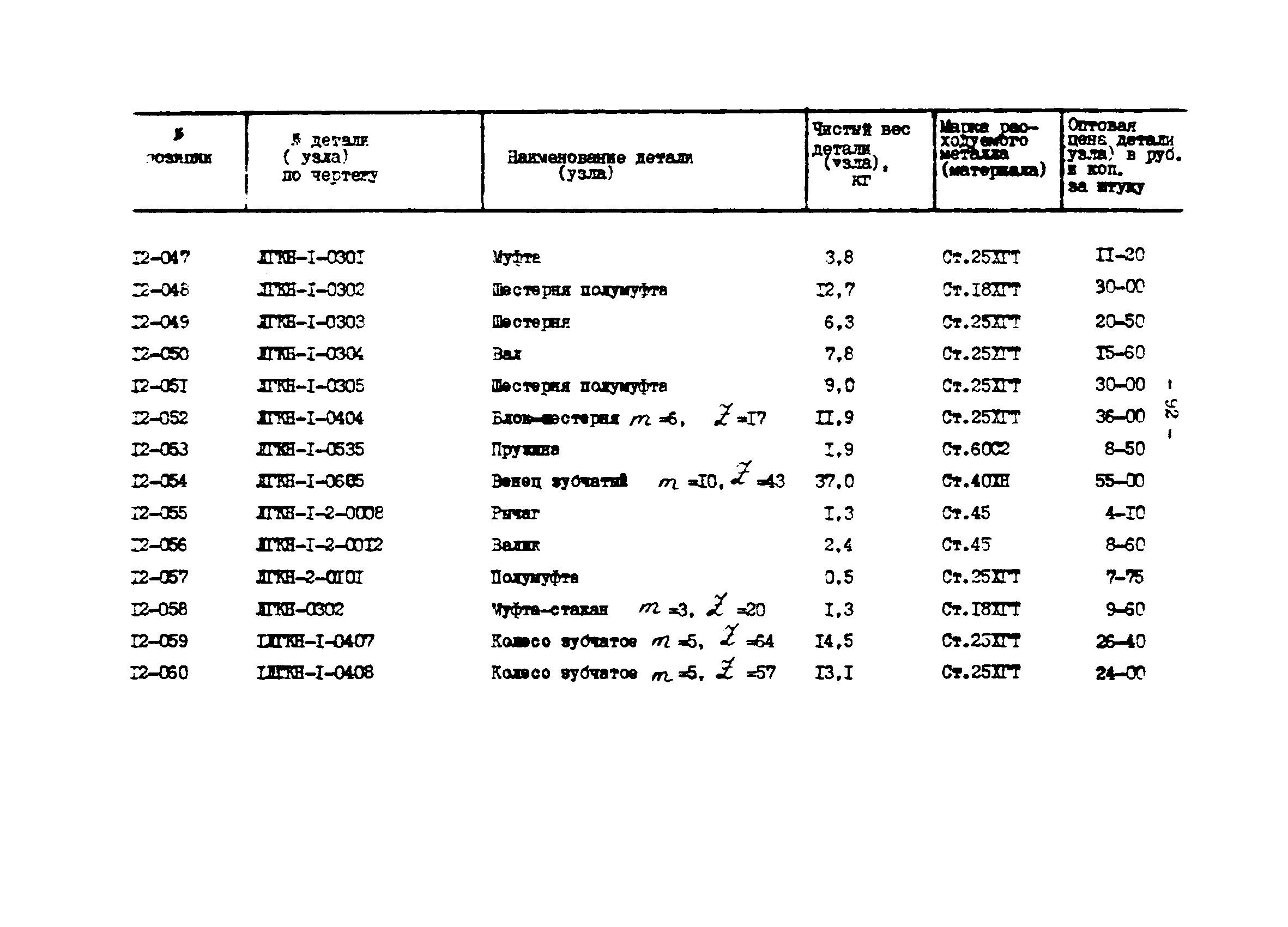 Прейскурант 27-01-44