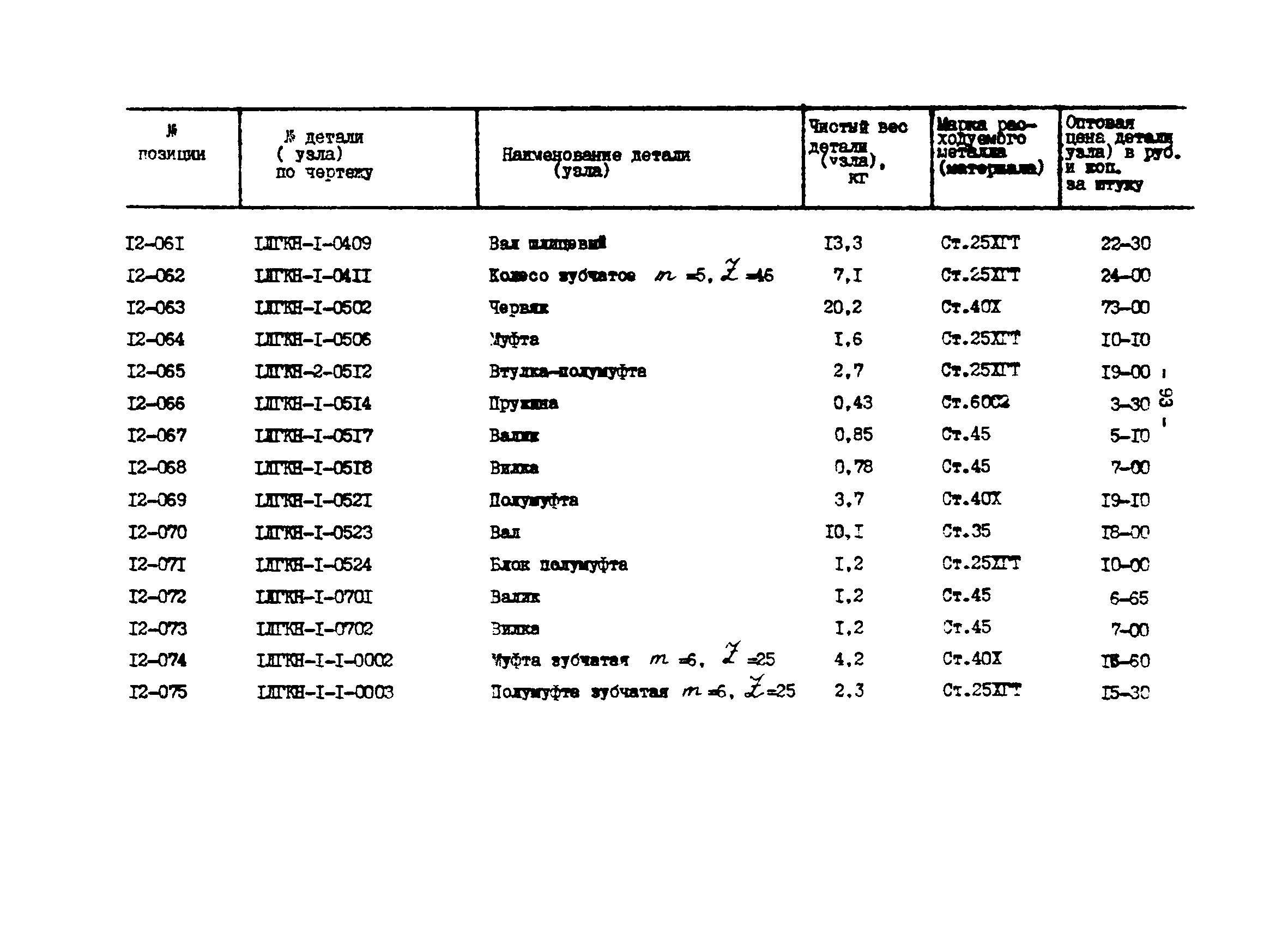 Прейскурант 27-01-44