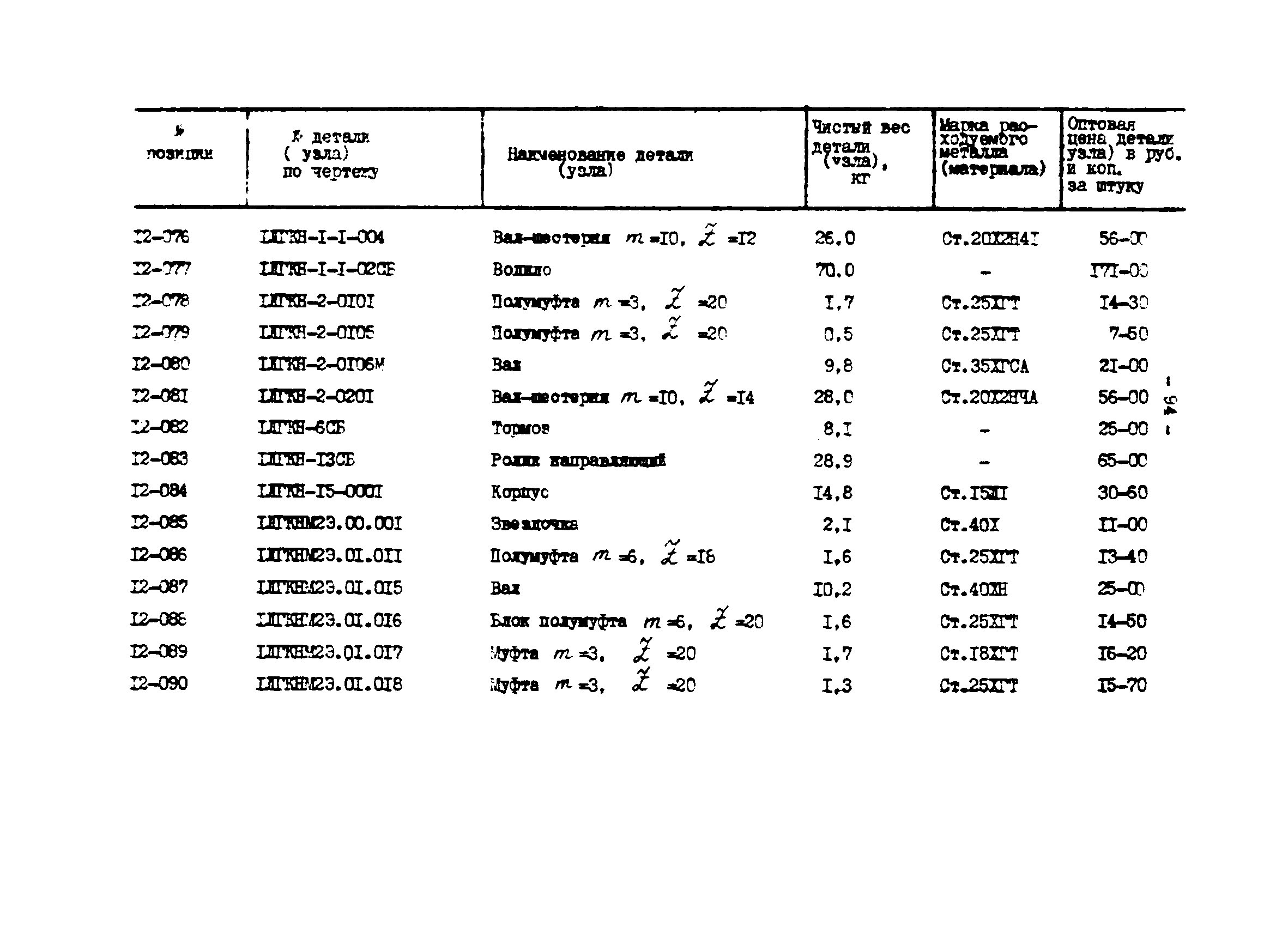 Прейскурант 27-01-44