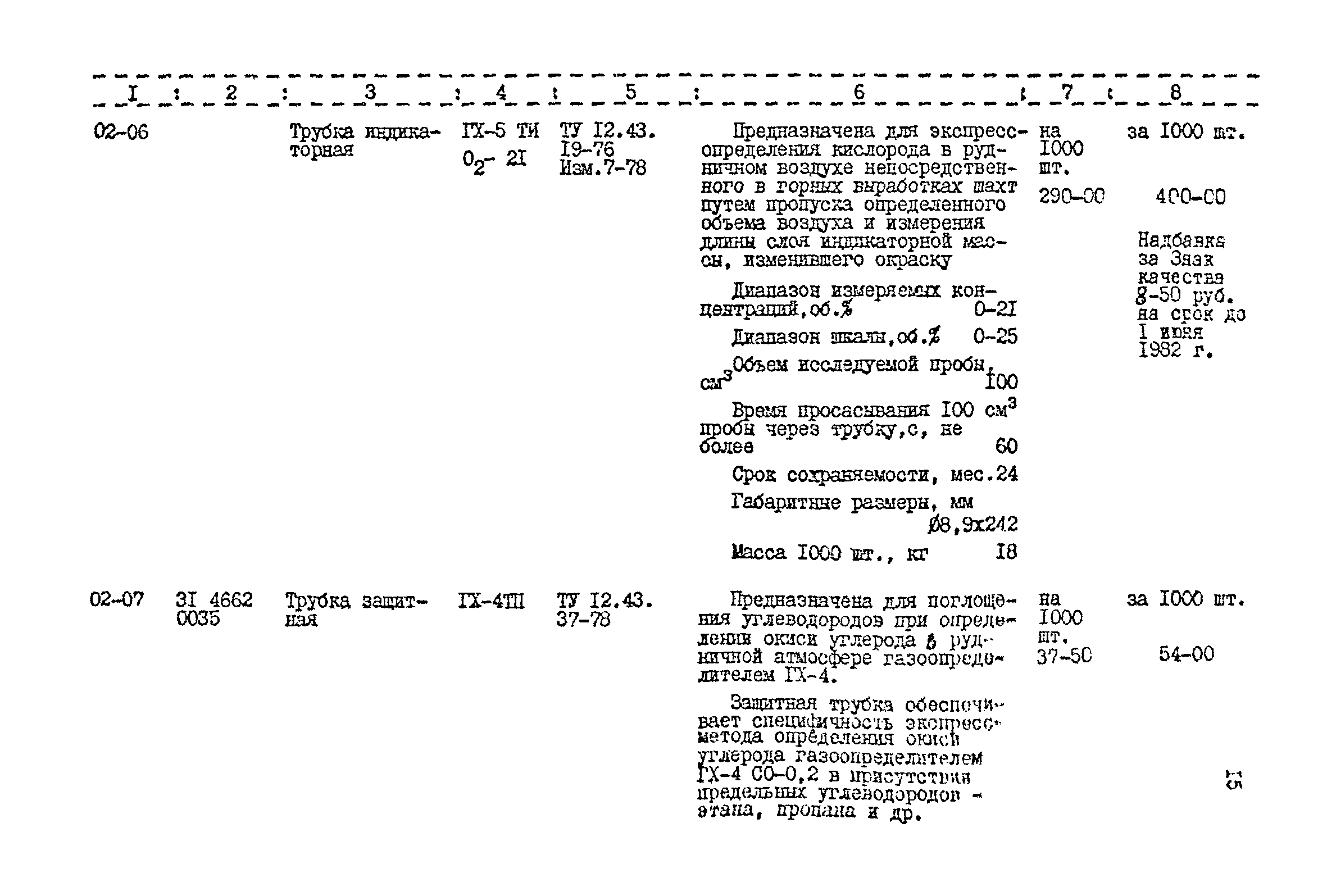 Прейскурант 24-18-44