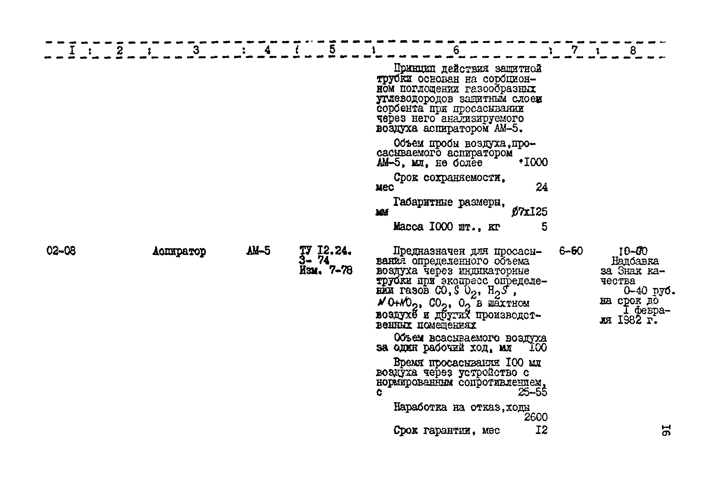 Прейскурант 24-18-44