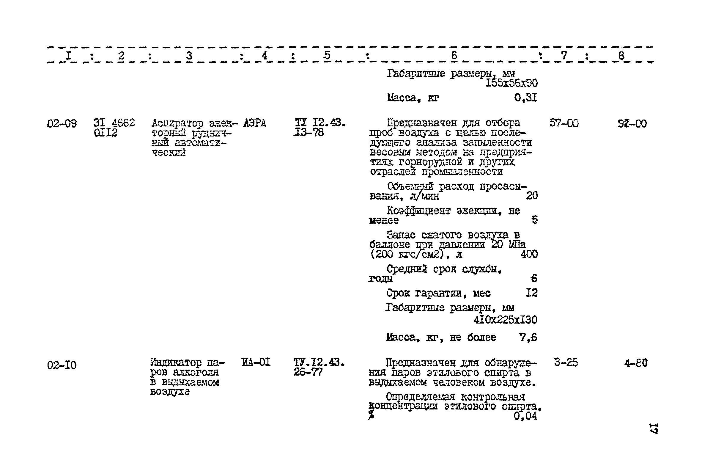 Прейскурант 24-18-44