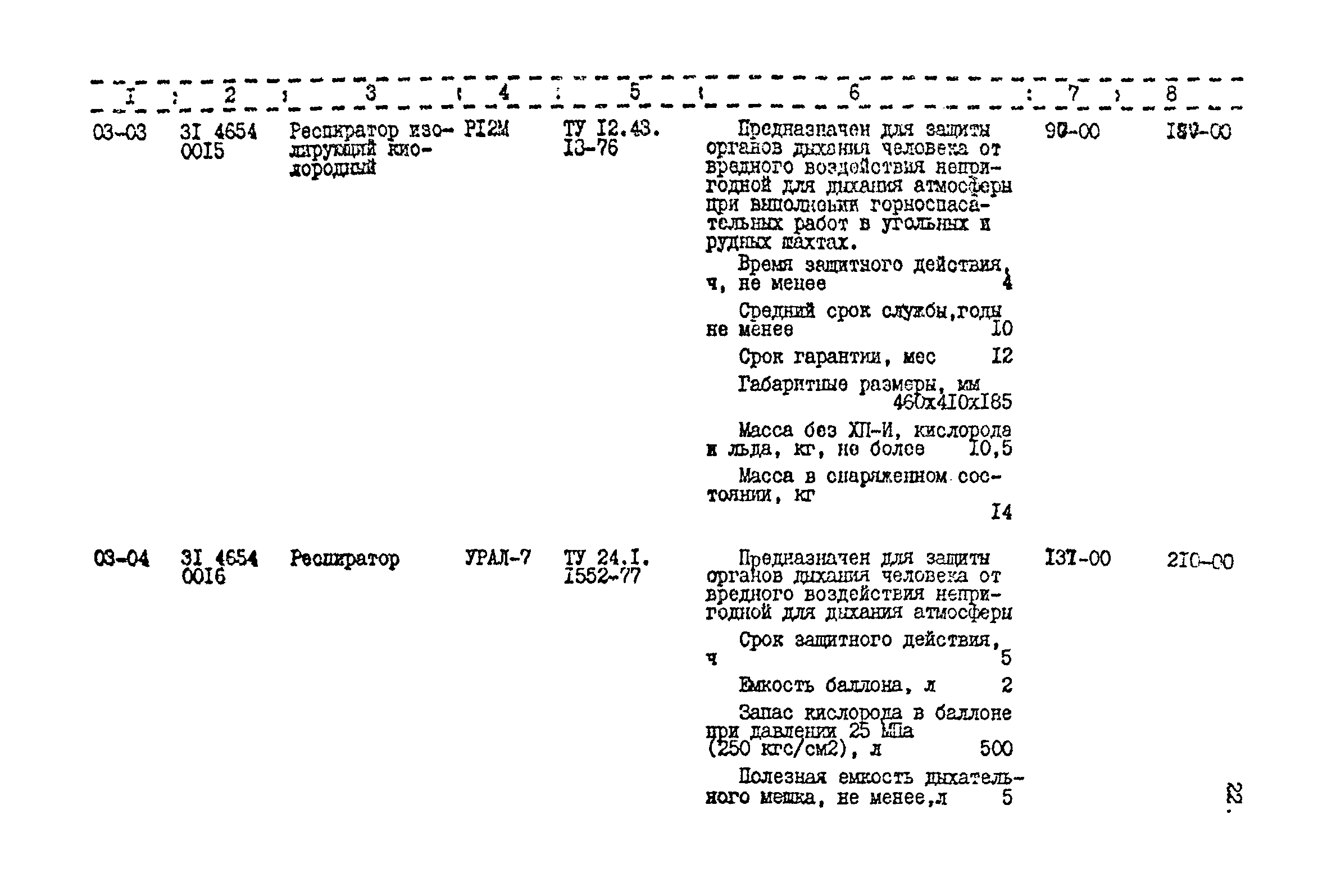 Прейскурант 24-18-44