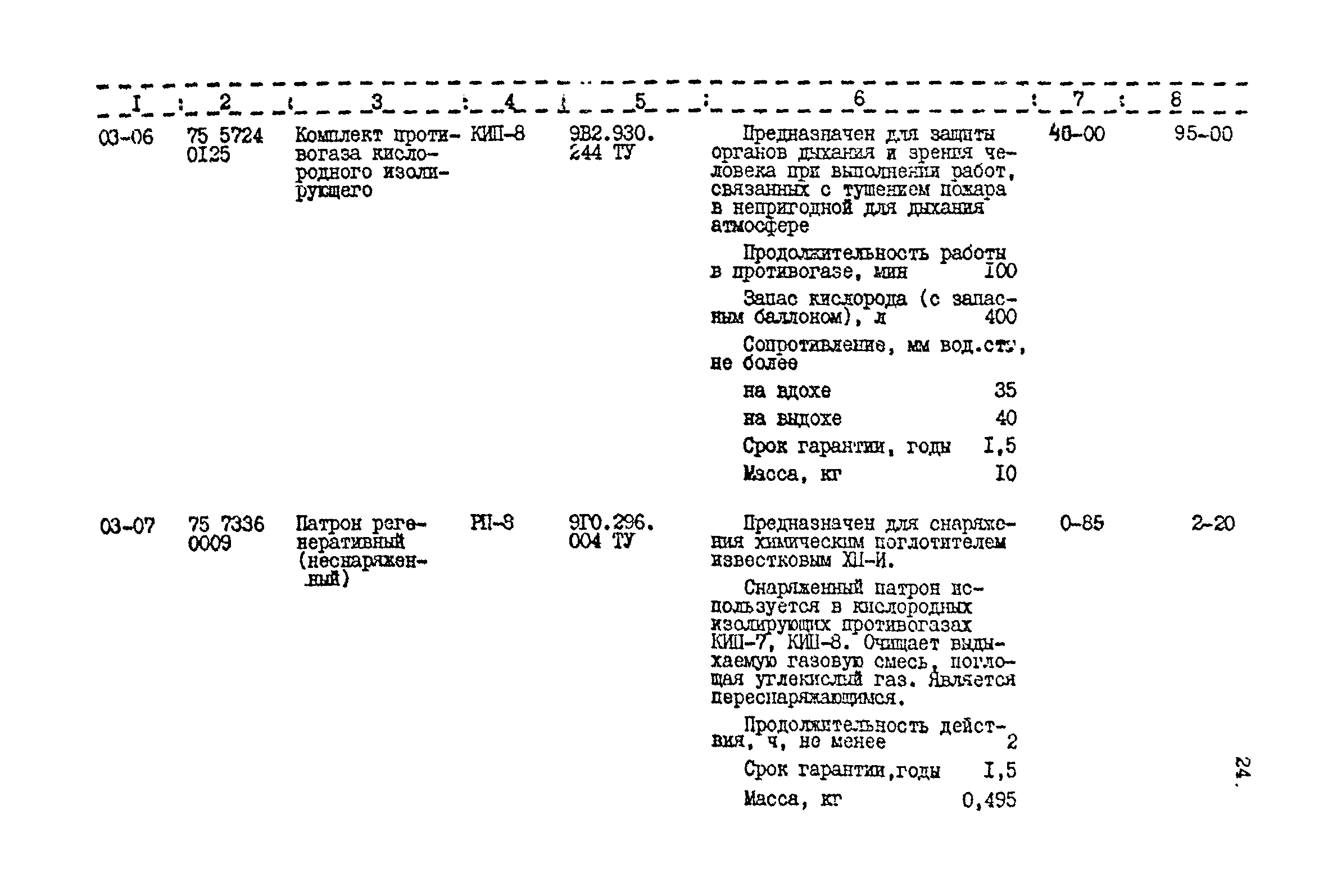 Прейскурант 24-18-44