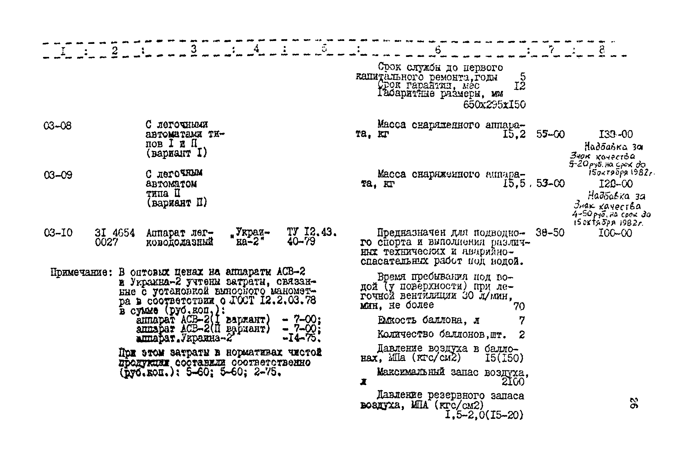 Прейскурант 24-18-44