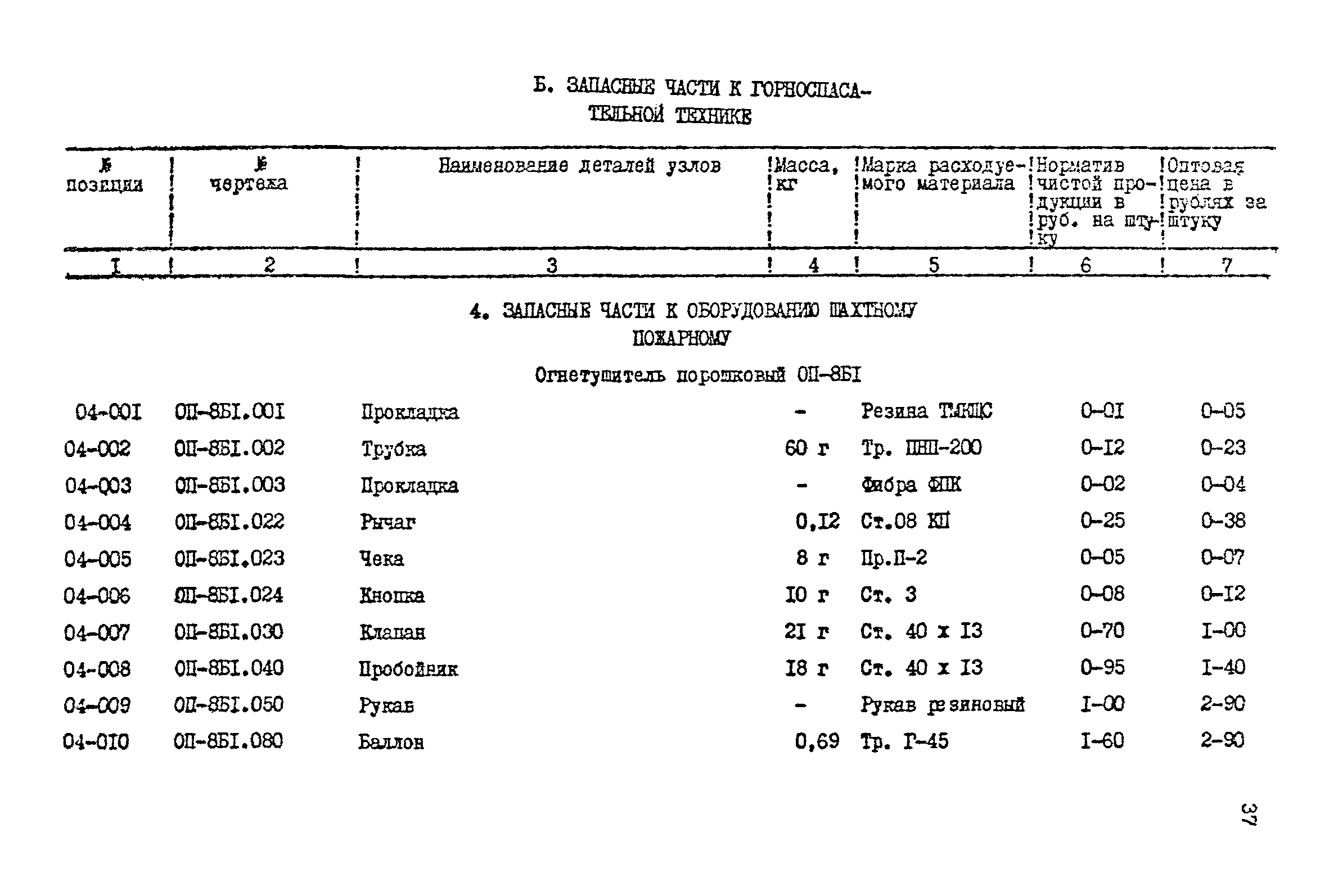 Прейскурант 24-18-44