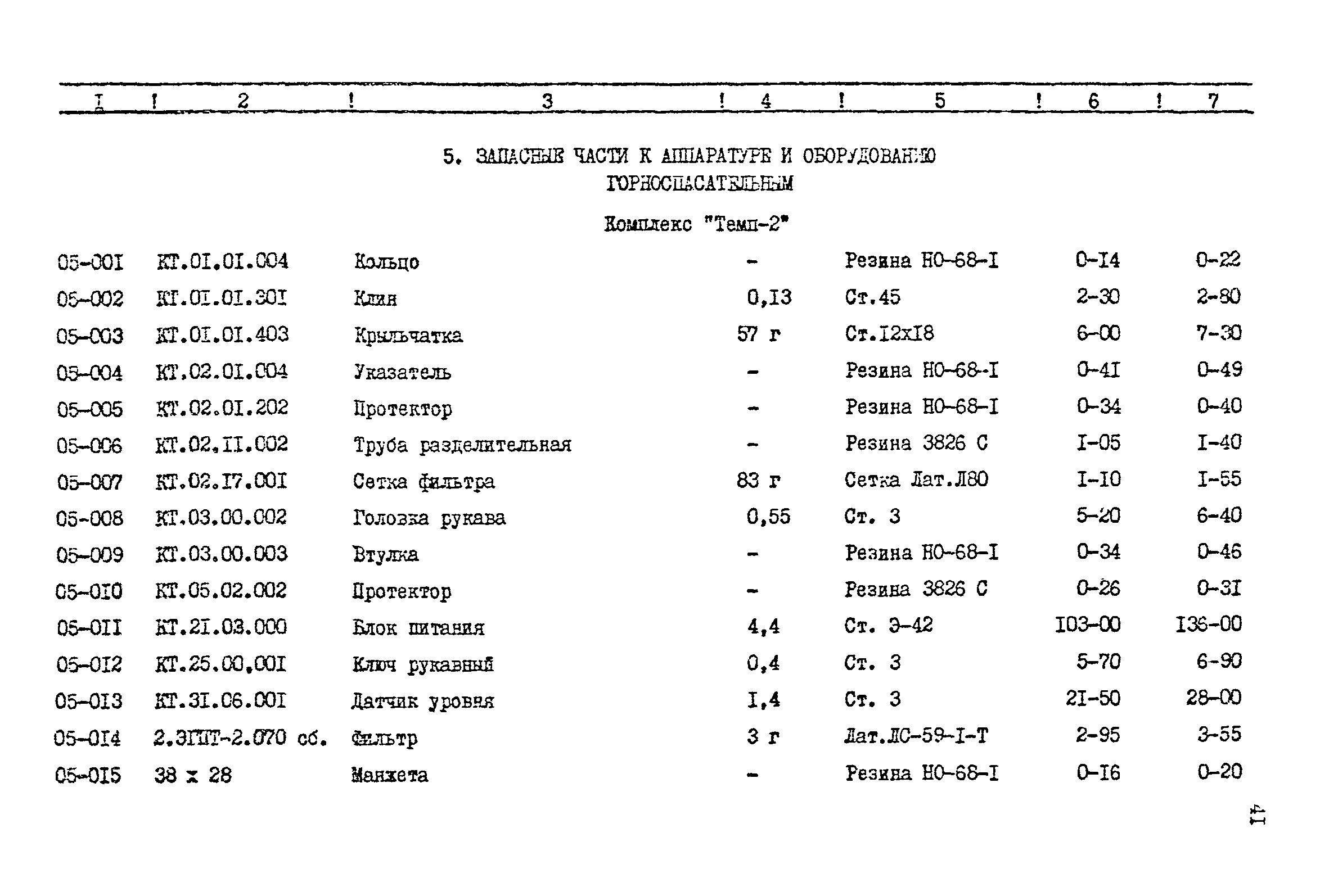 Прейскурант 24-18-44