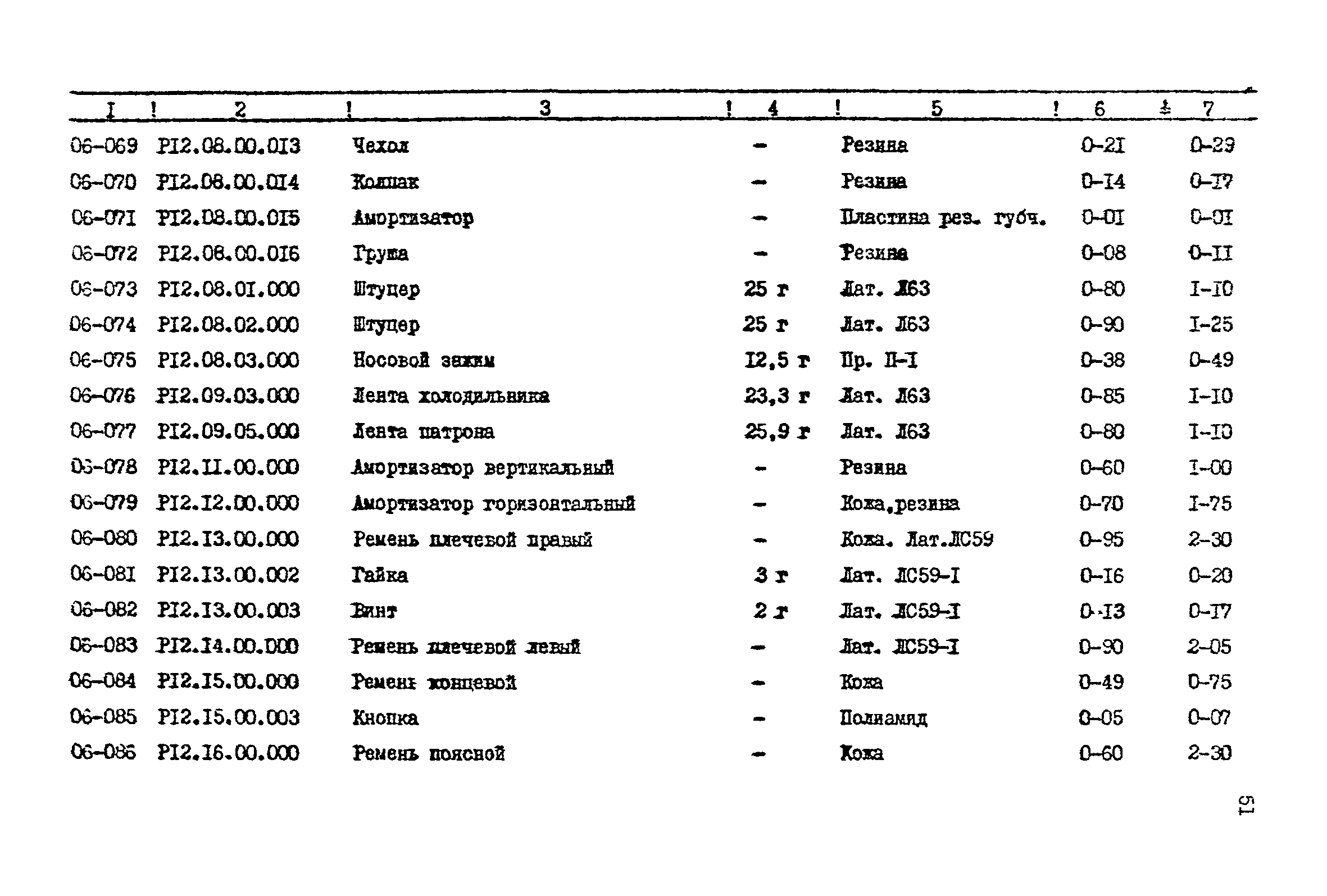 Прейскурант 24-18-44