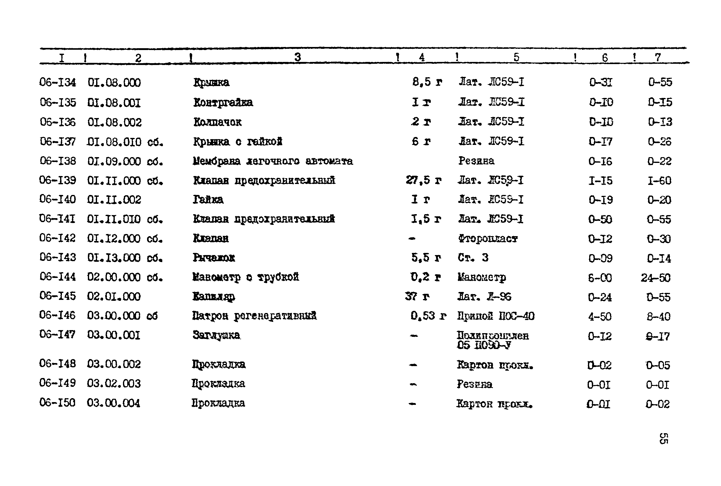 Прейскурант 24-18-44