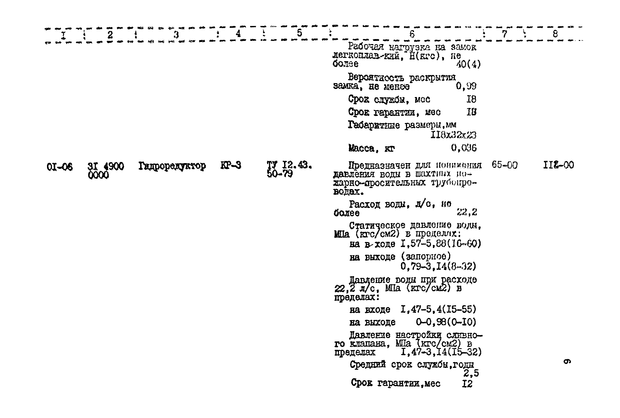 Прейскурант 24-18-44