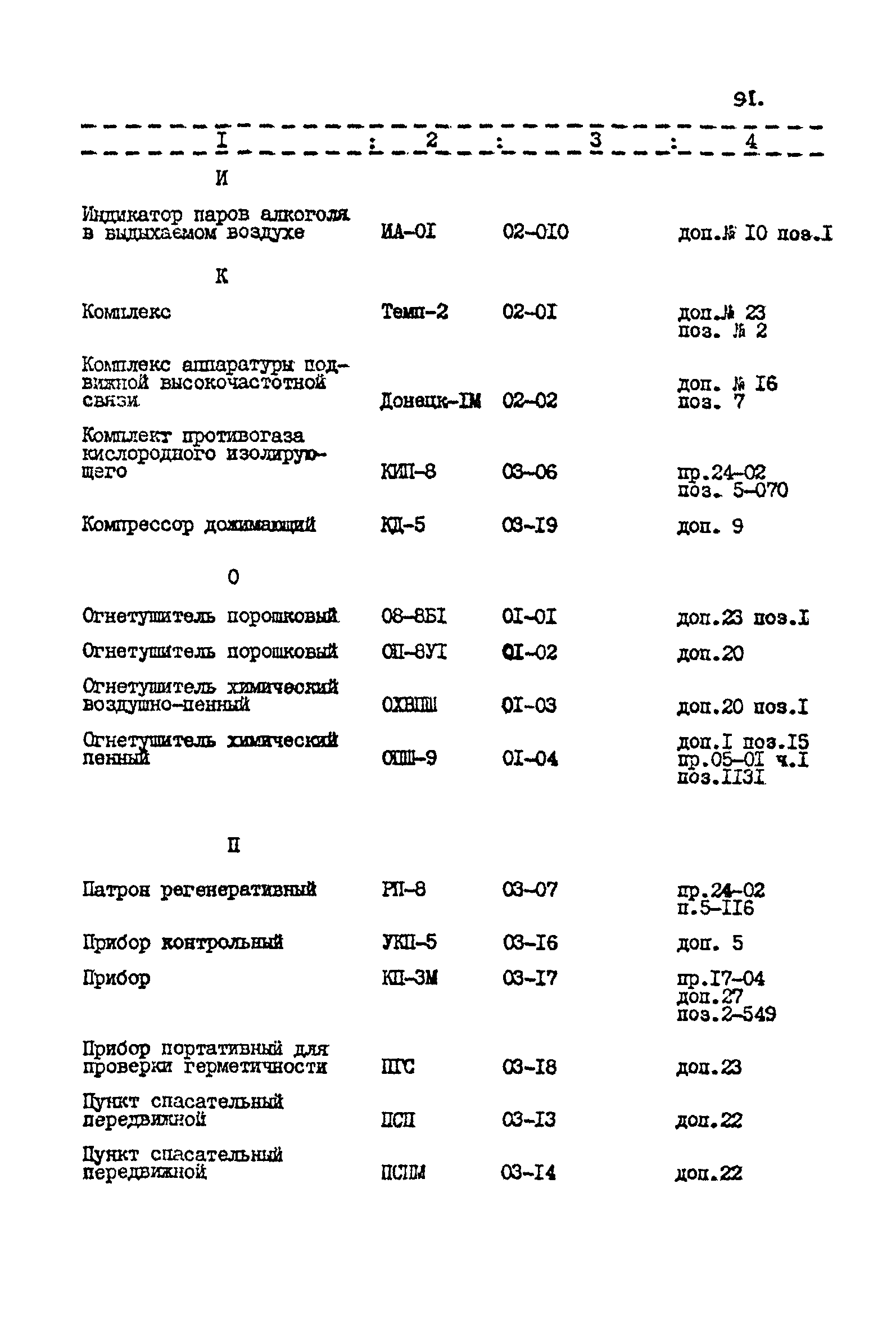 Прейскурант 24-18-44