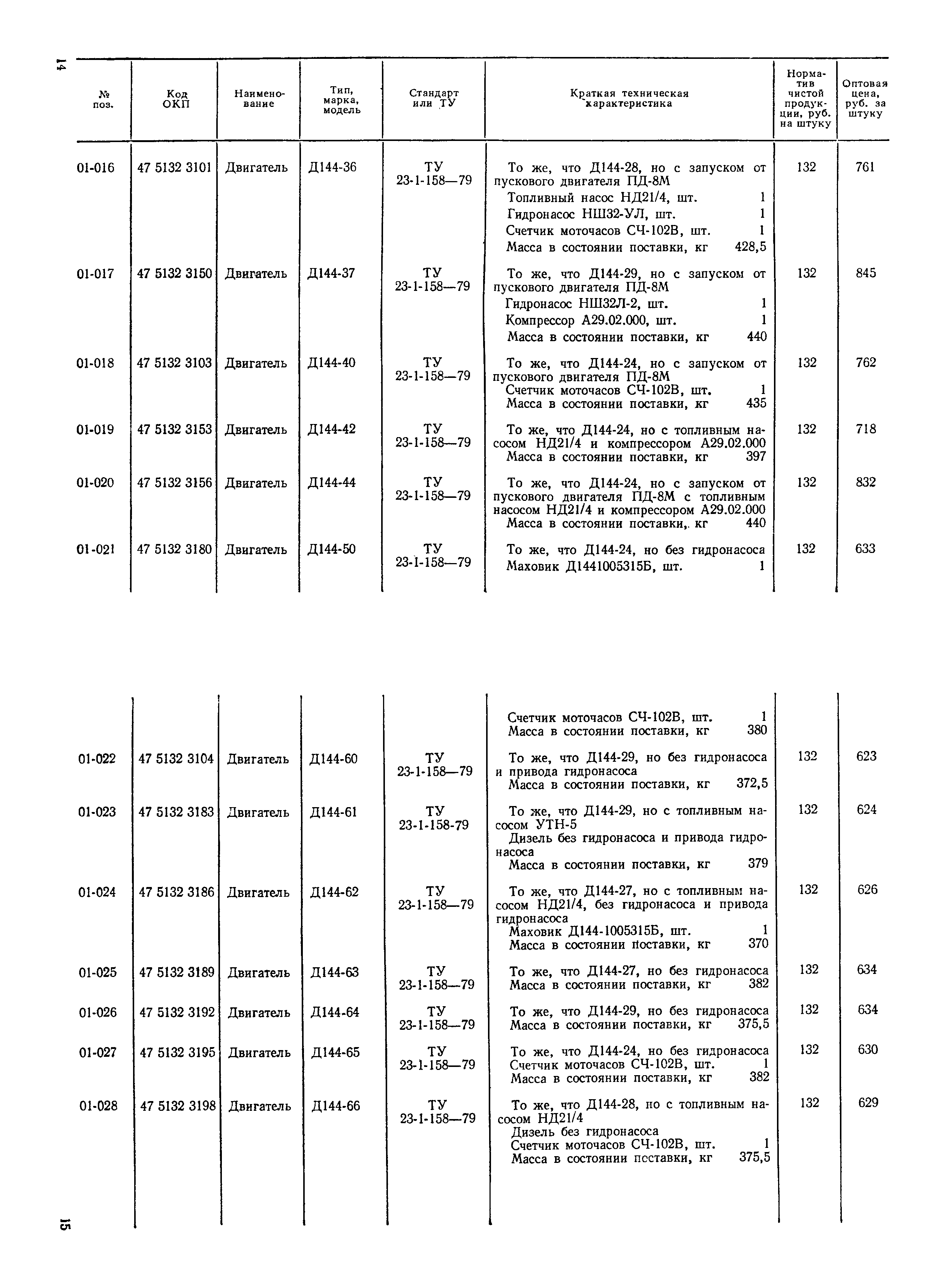 Прейскурант 27-08