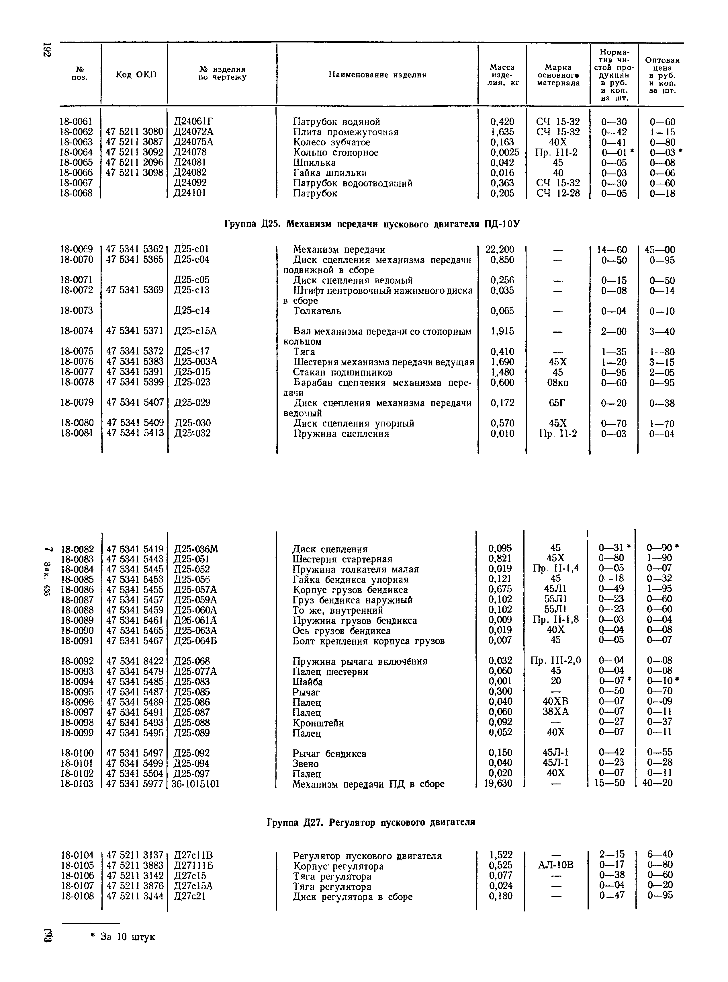 Прейскурант 27-08