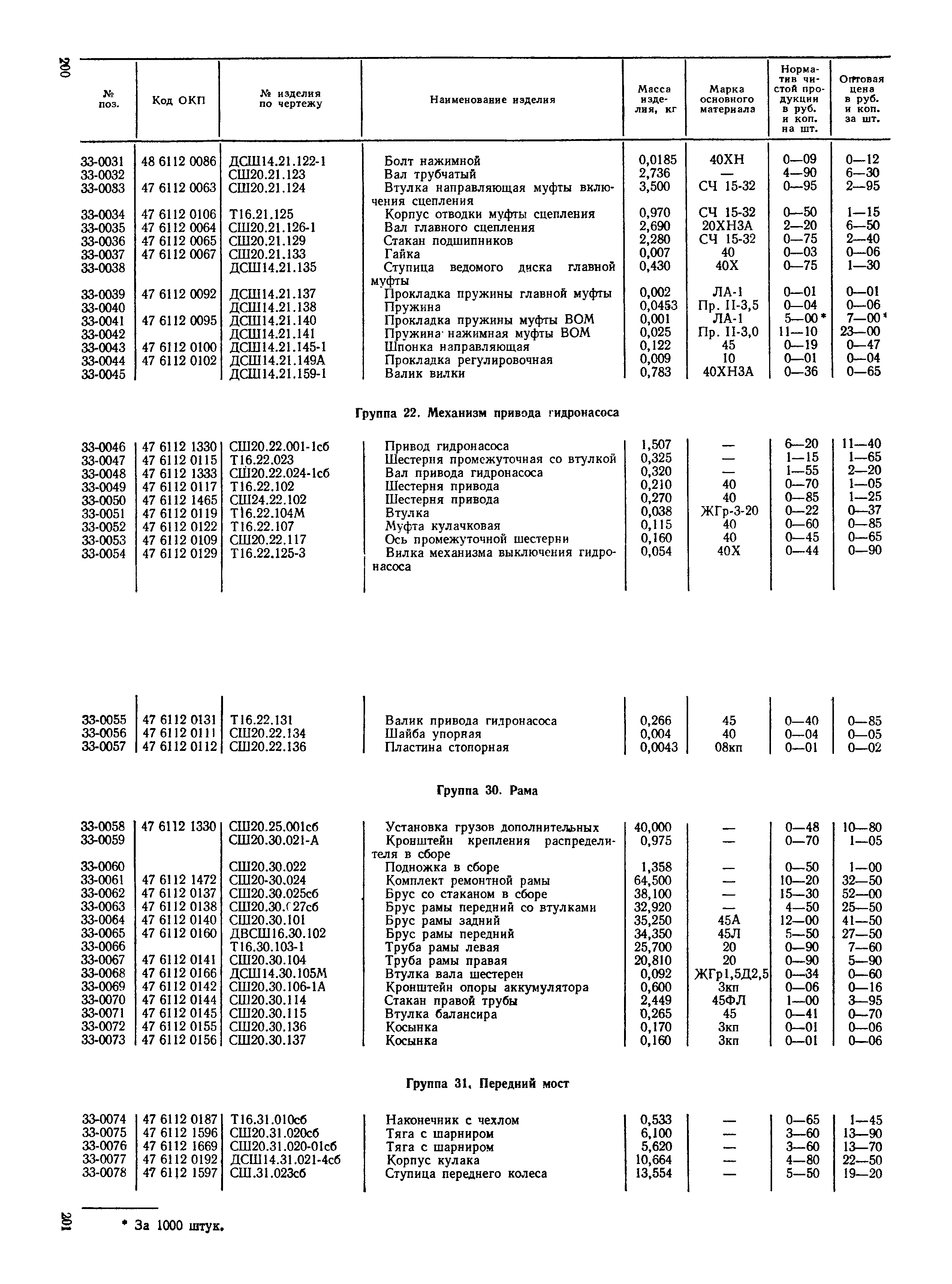 Прейскурант 27-08