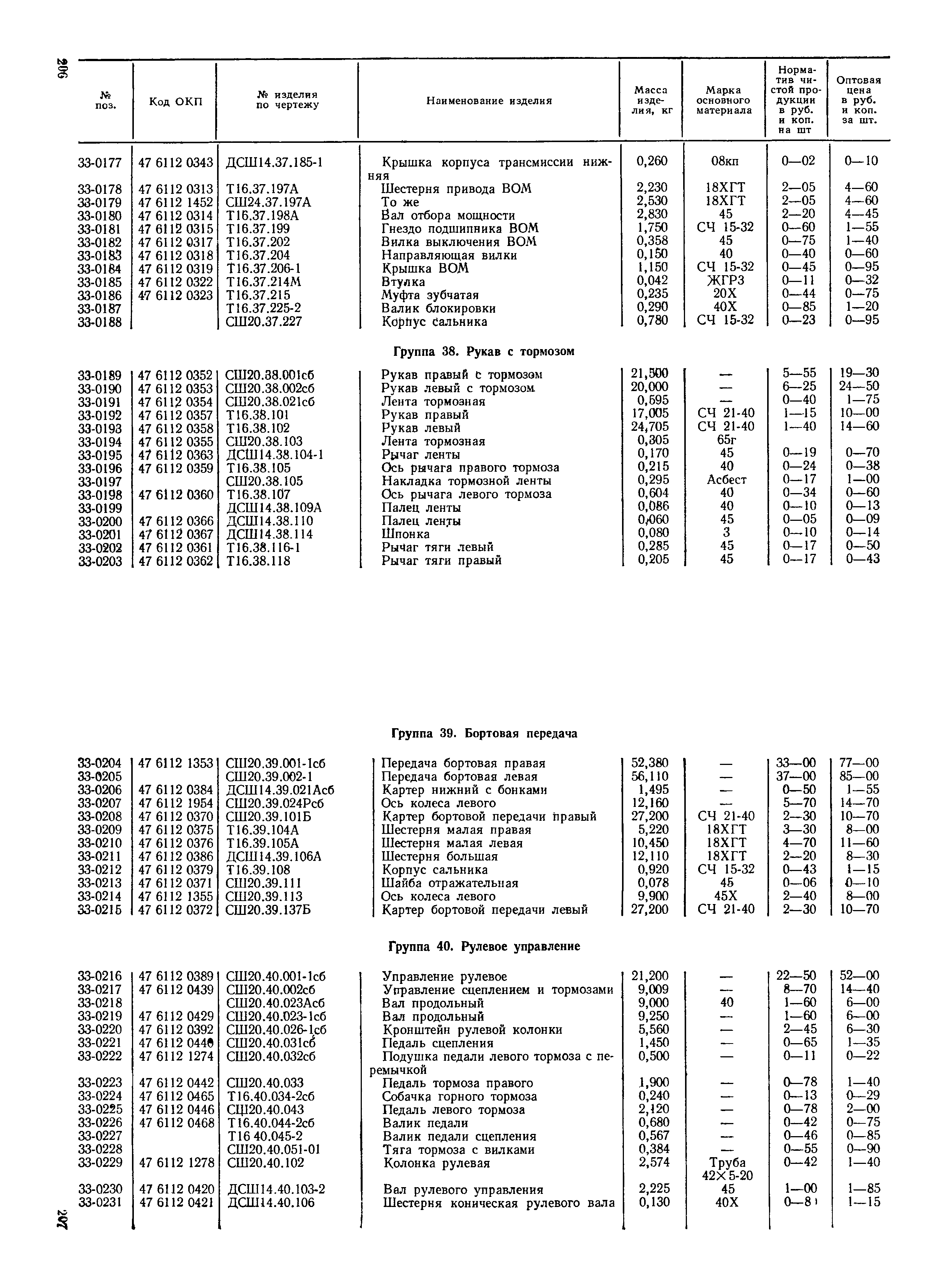 Прейскурант 27-08