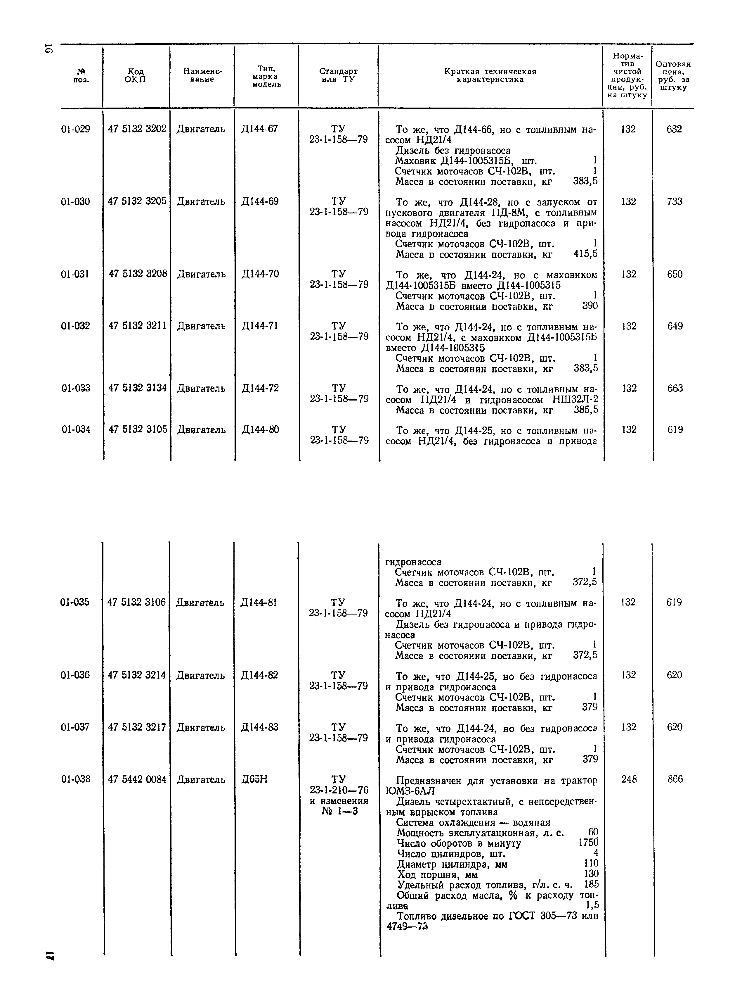 Прейскурант 27-08