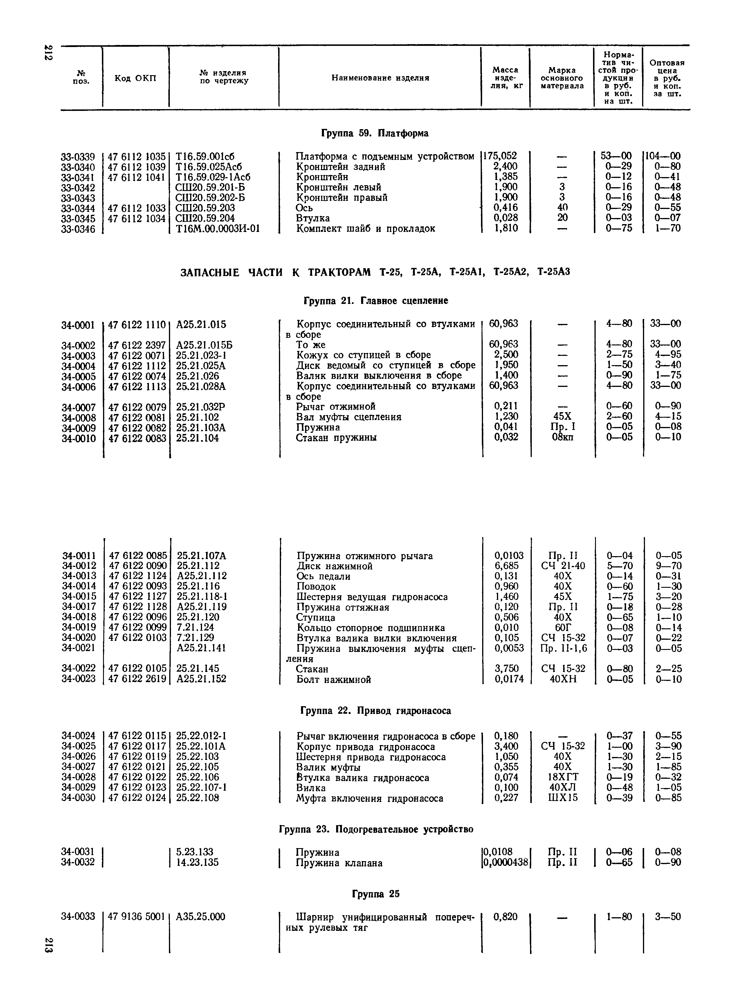 Прейскурант 27-08