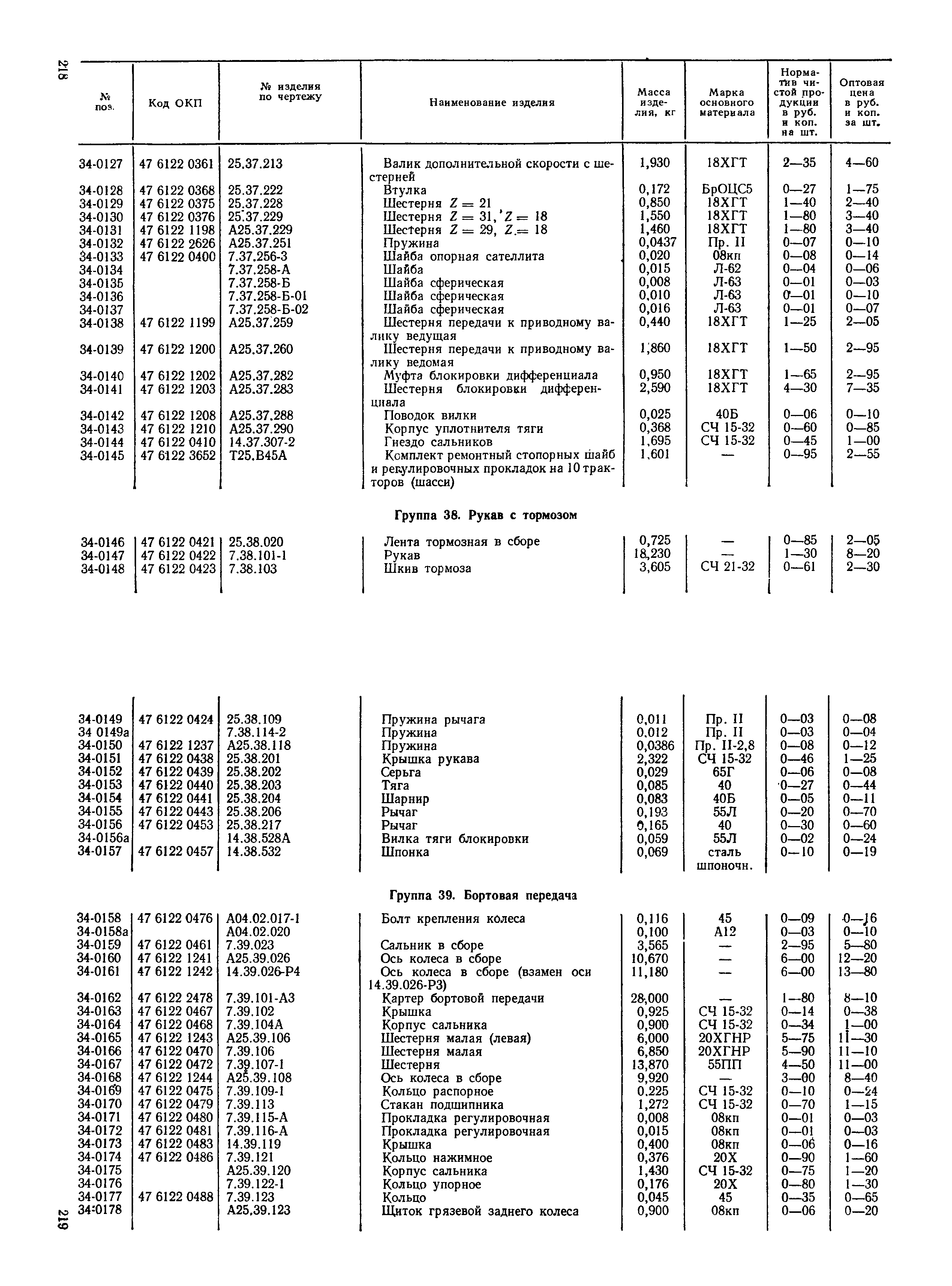 Прейскурант 27-08