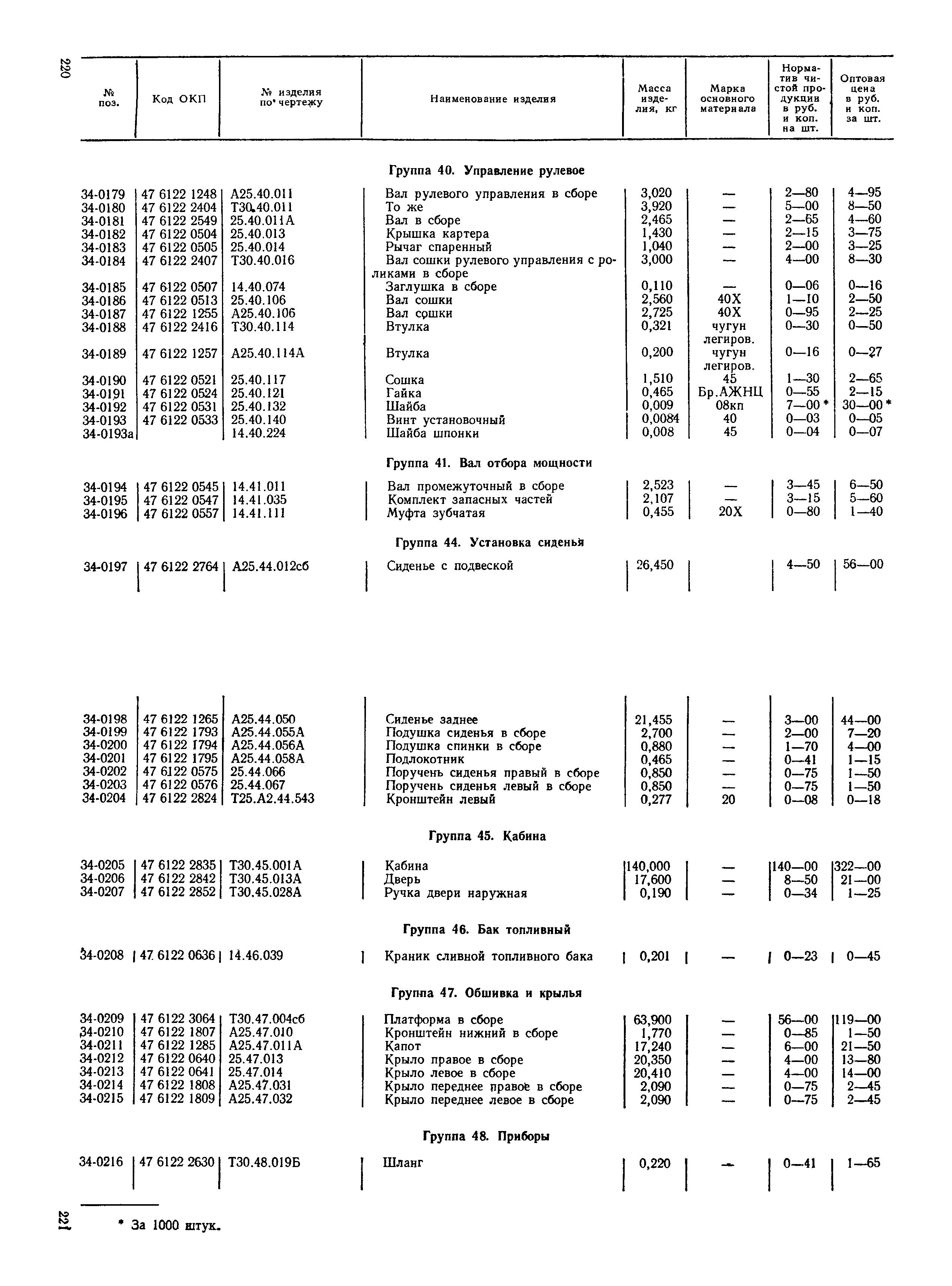 Прейскурант 27-08