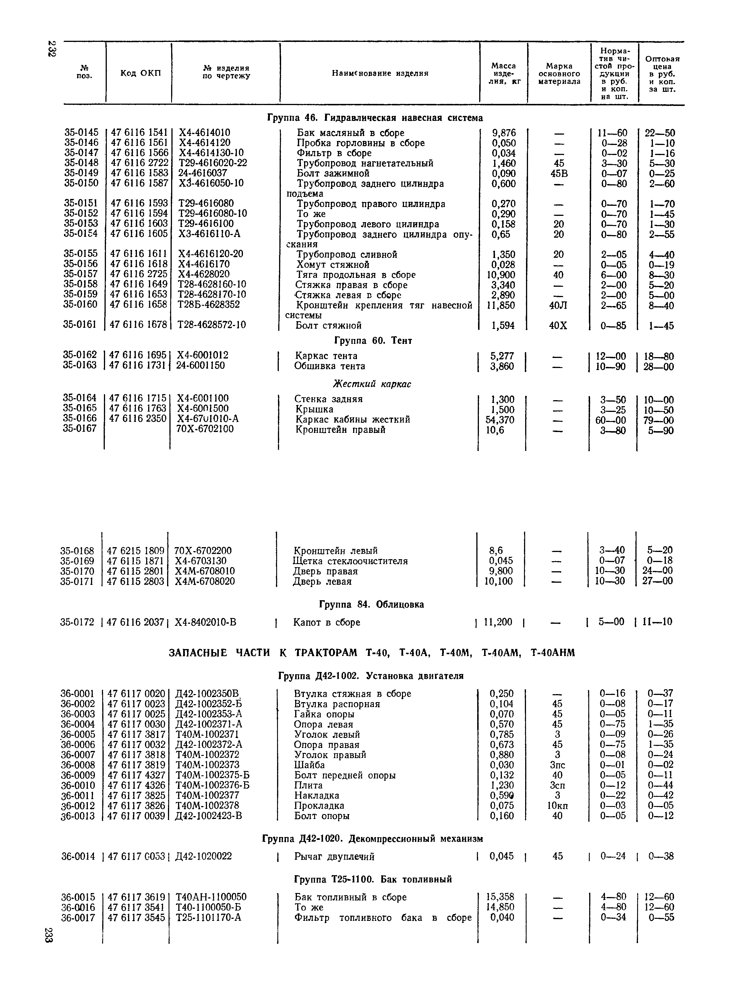 Прейскурант 27-08