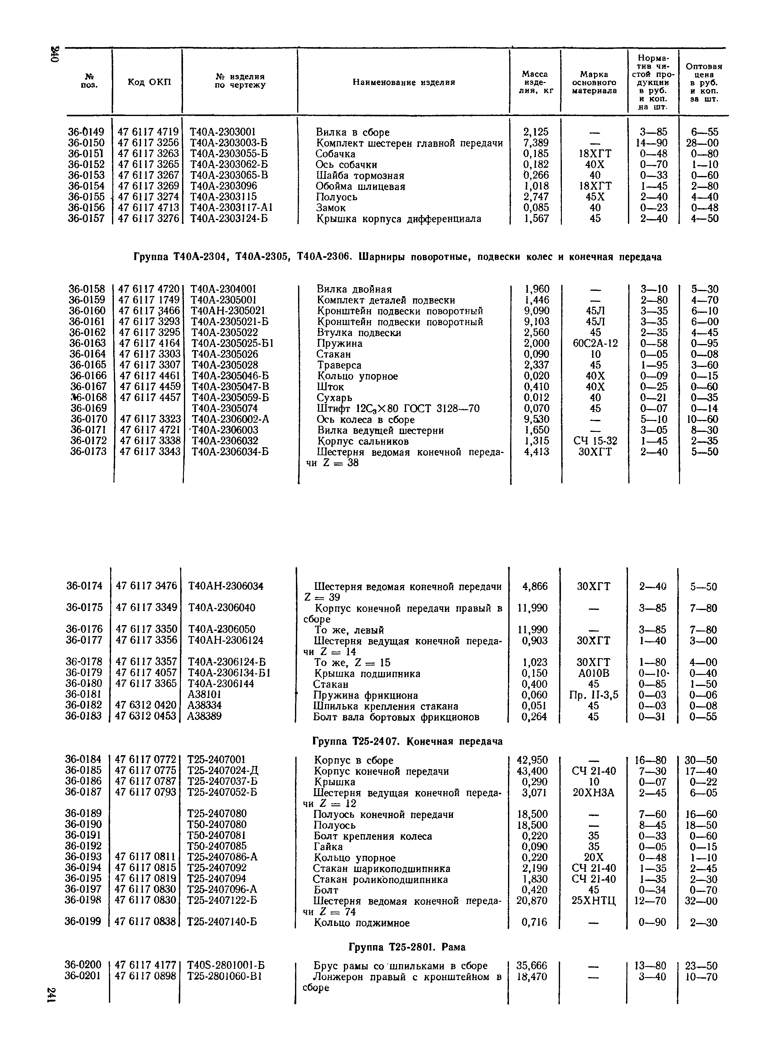 Прейскурант 27-08