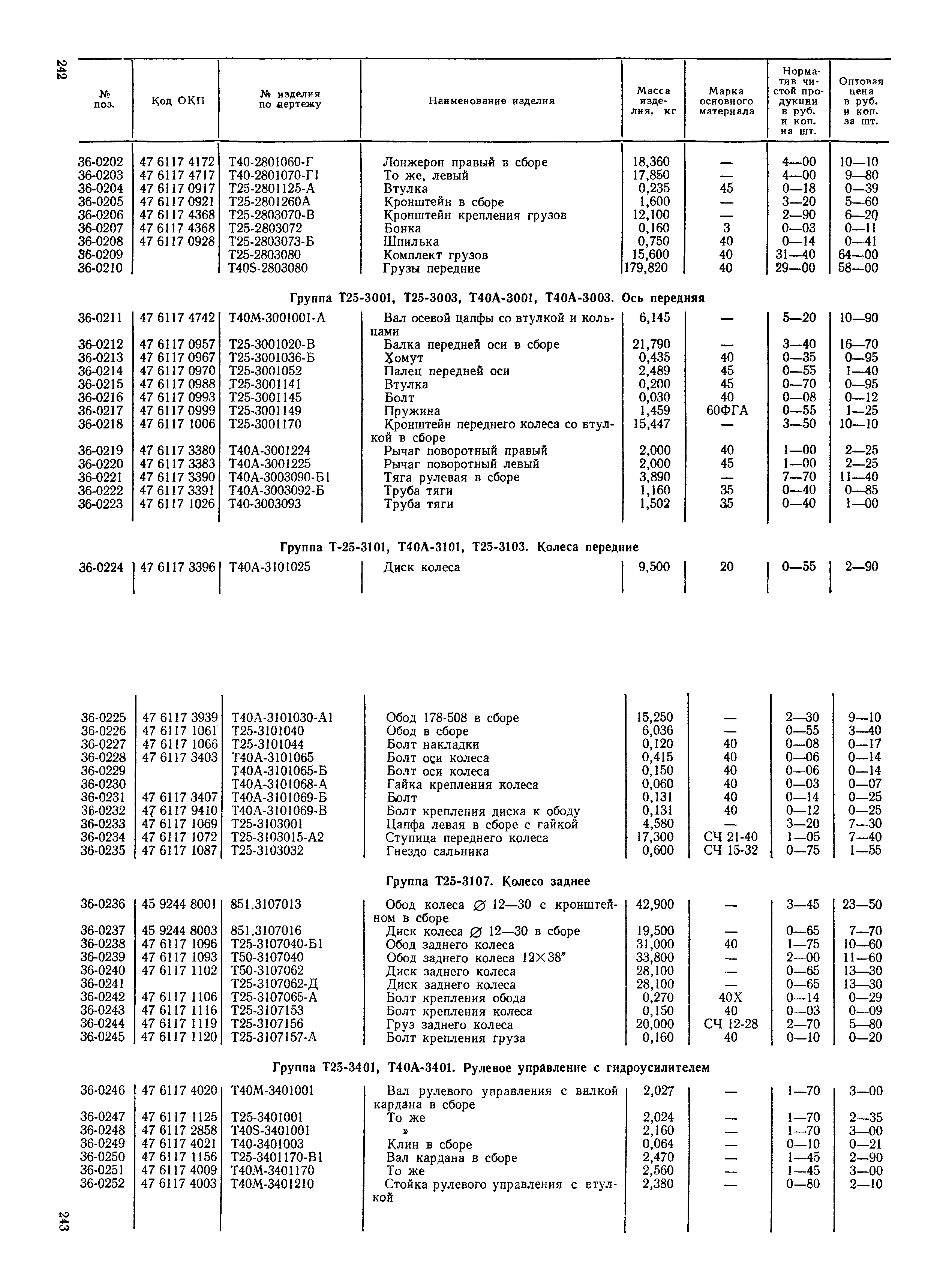 Прейскурант 27-08