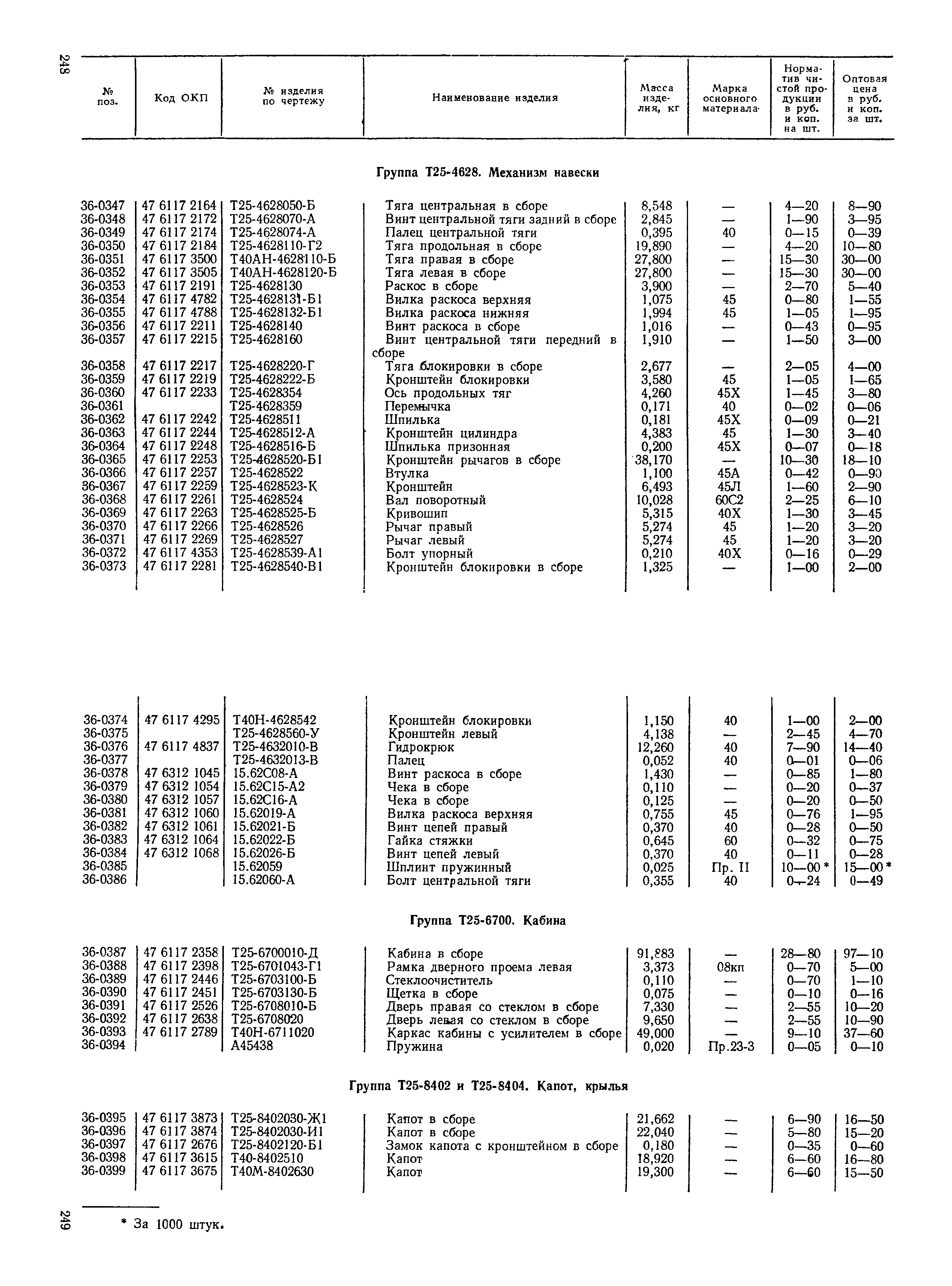 Прейскурант 27-08