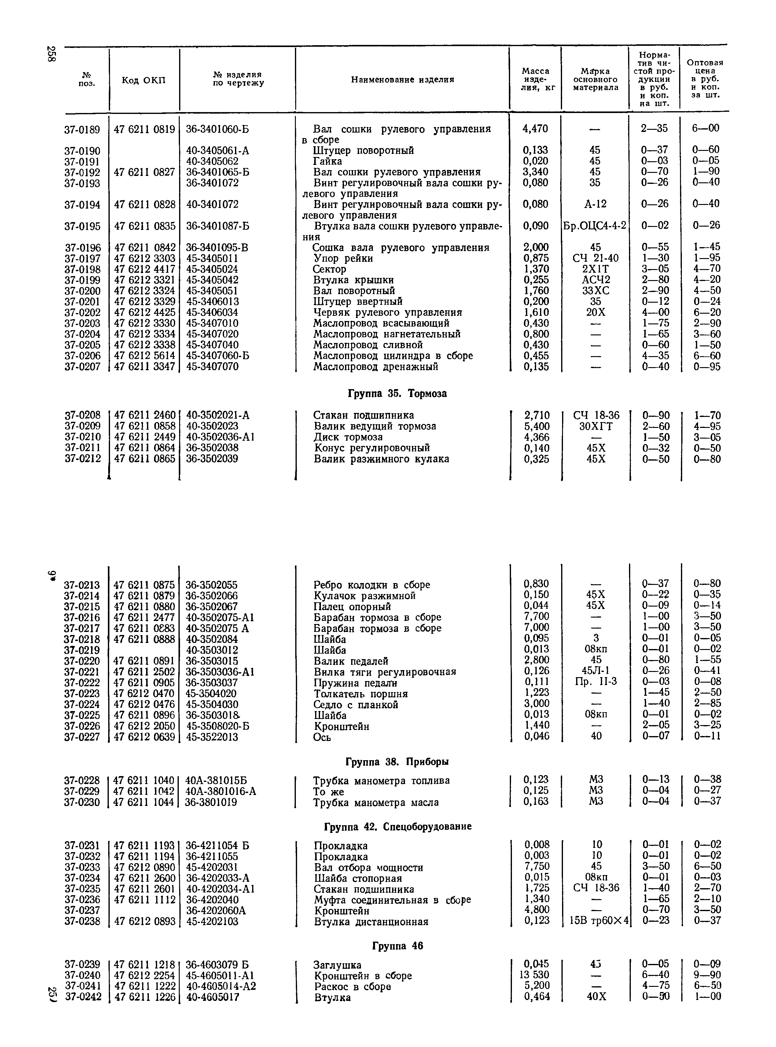 Прейскурант 27-08