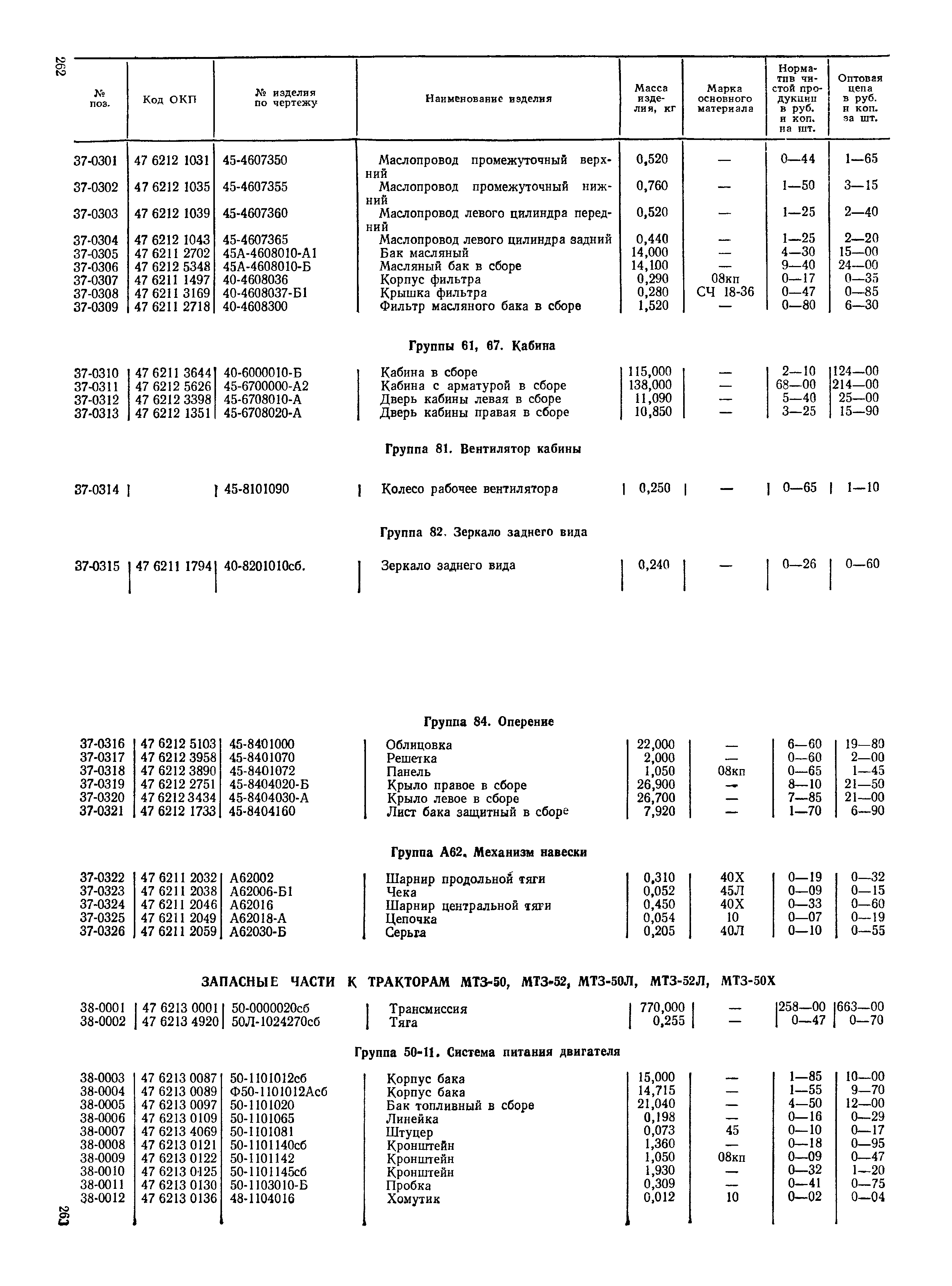 Прейскурант 27-08