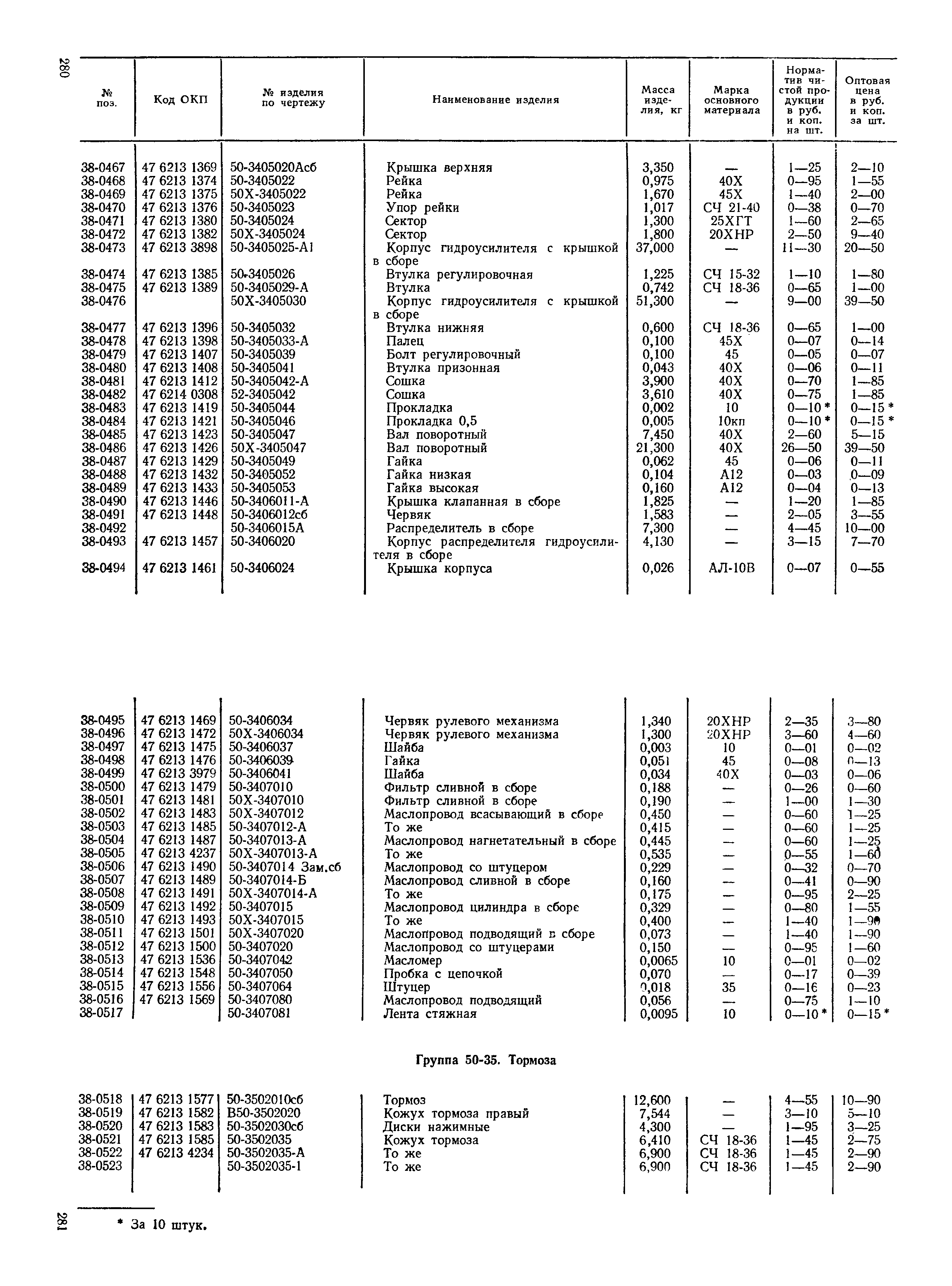 Прейскурант 27-08