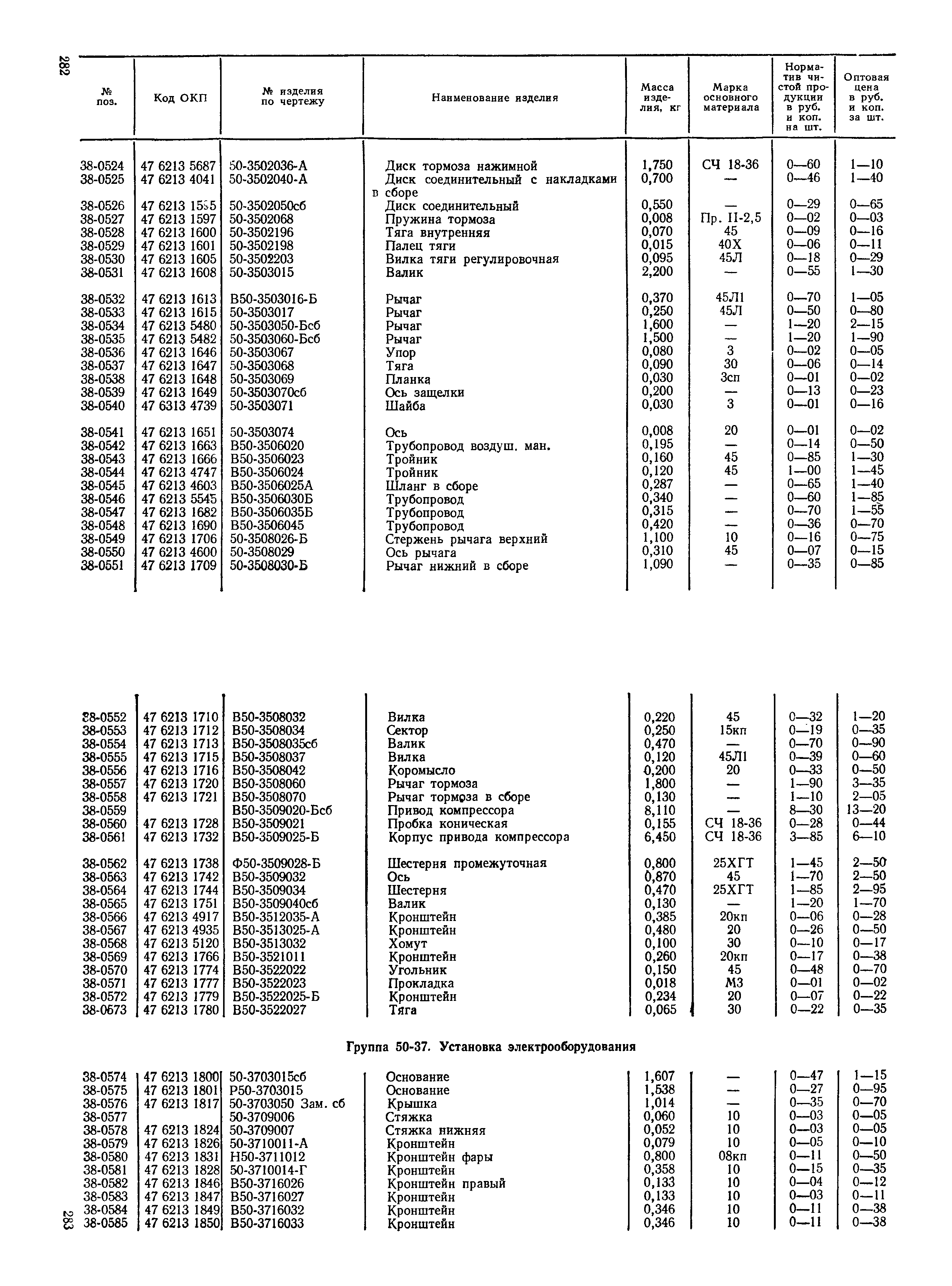 Прейскурант 27-08