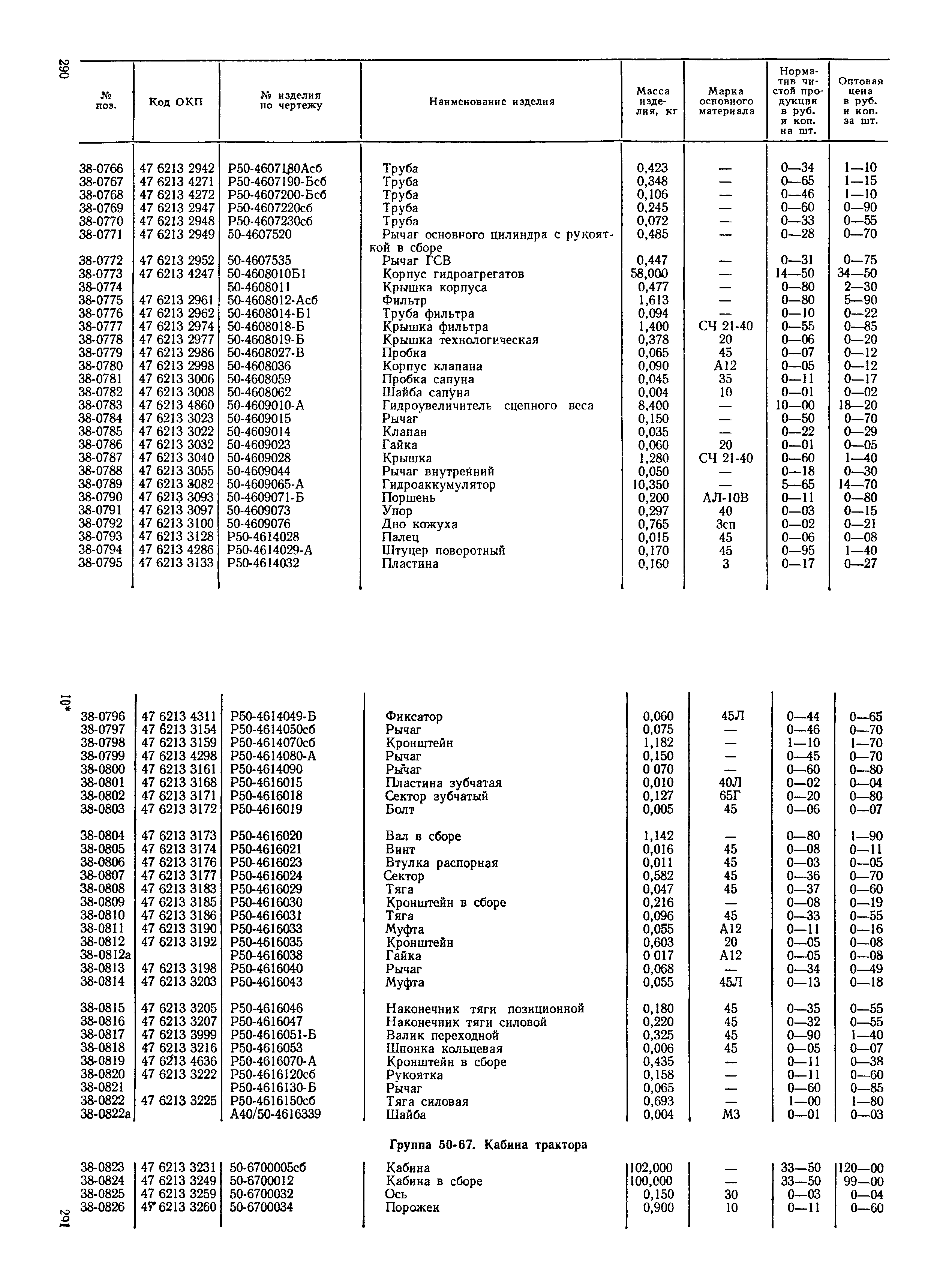 Прейскурант 27-08