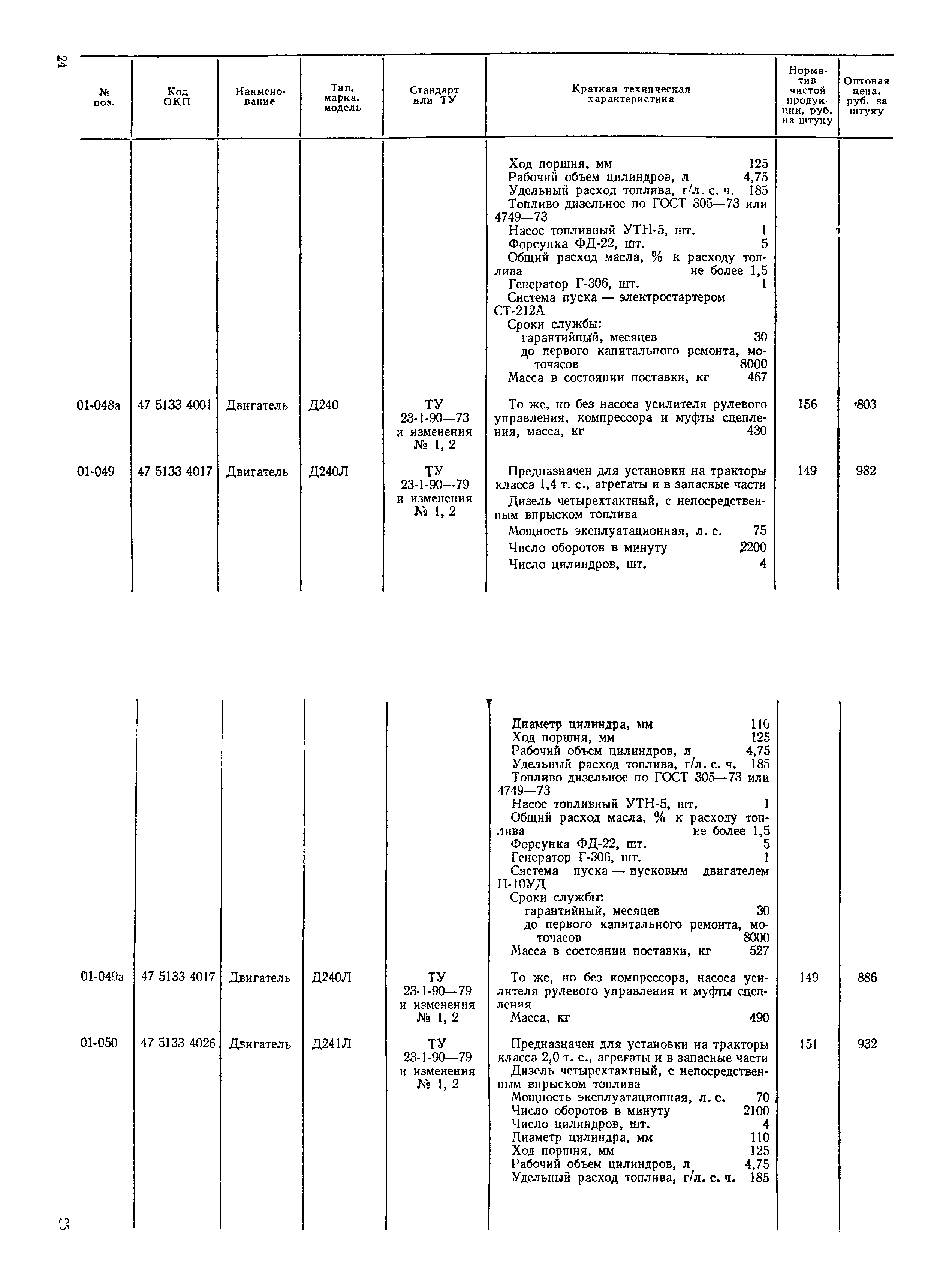 Прейскурант 27-08