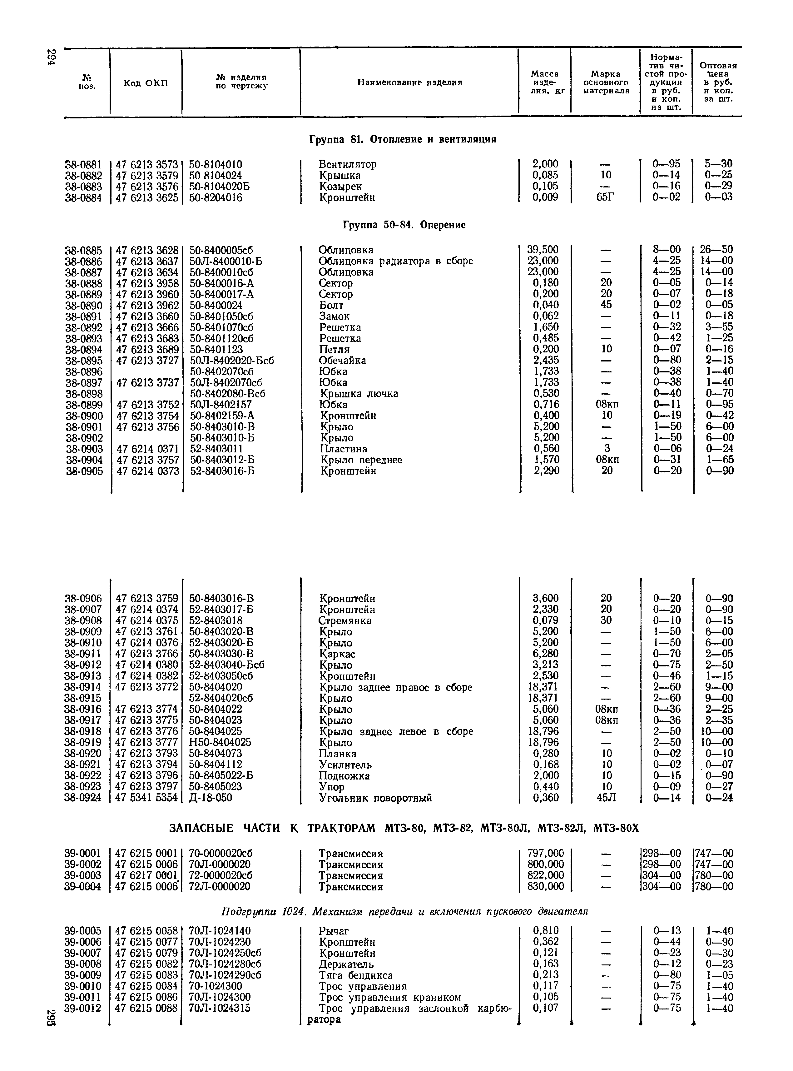 Прейскурант 27-08