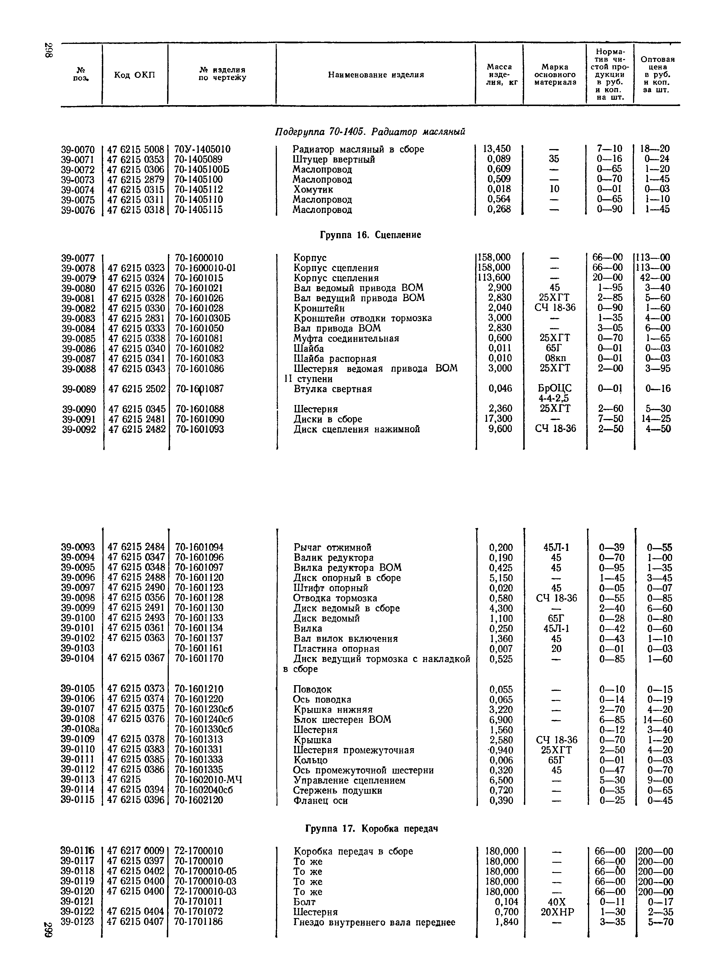 Прейскурант 27-08