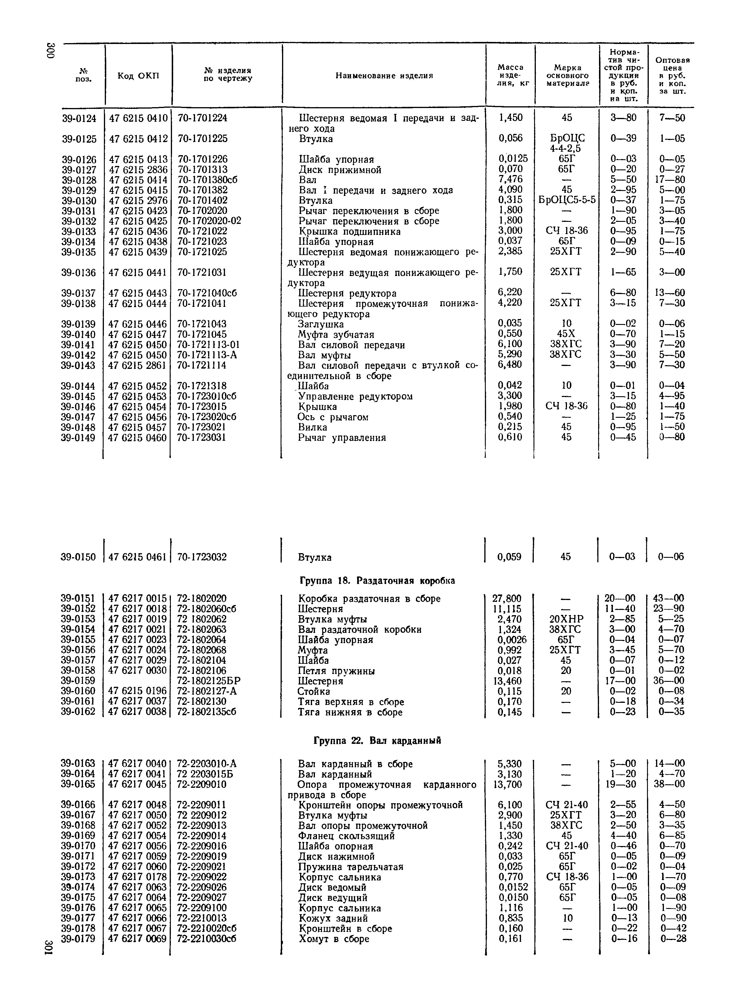 Прейскурант 27-08