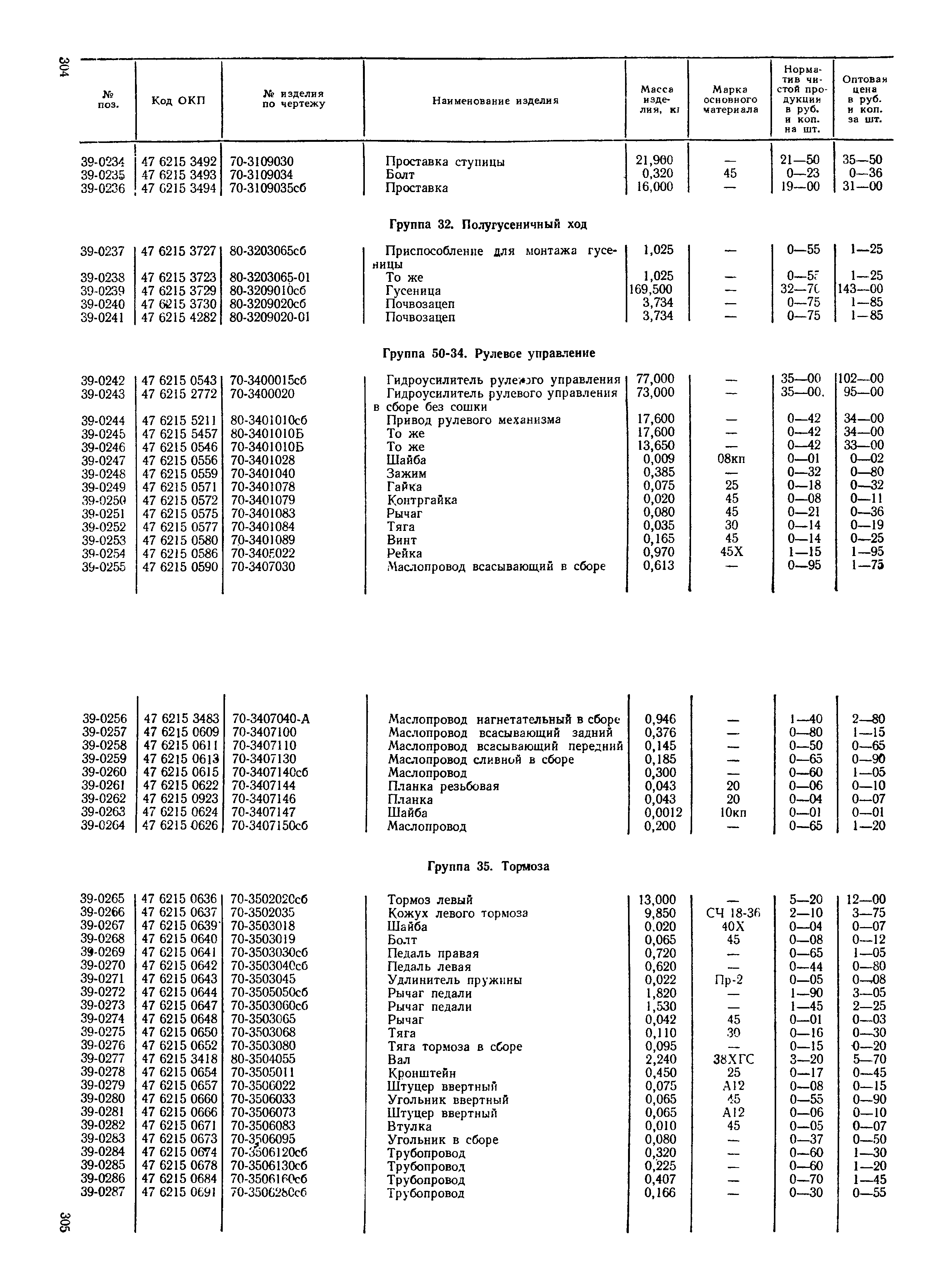 Прейскурант 27-08