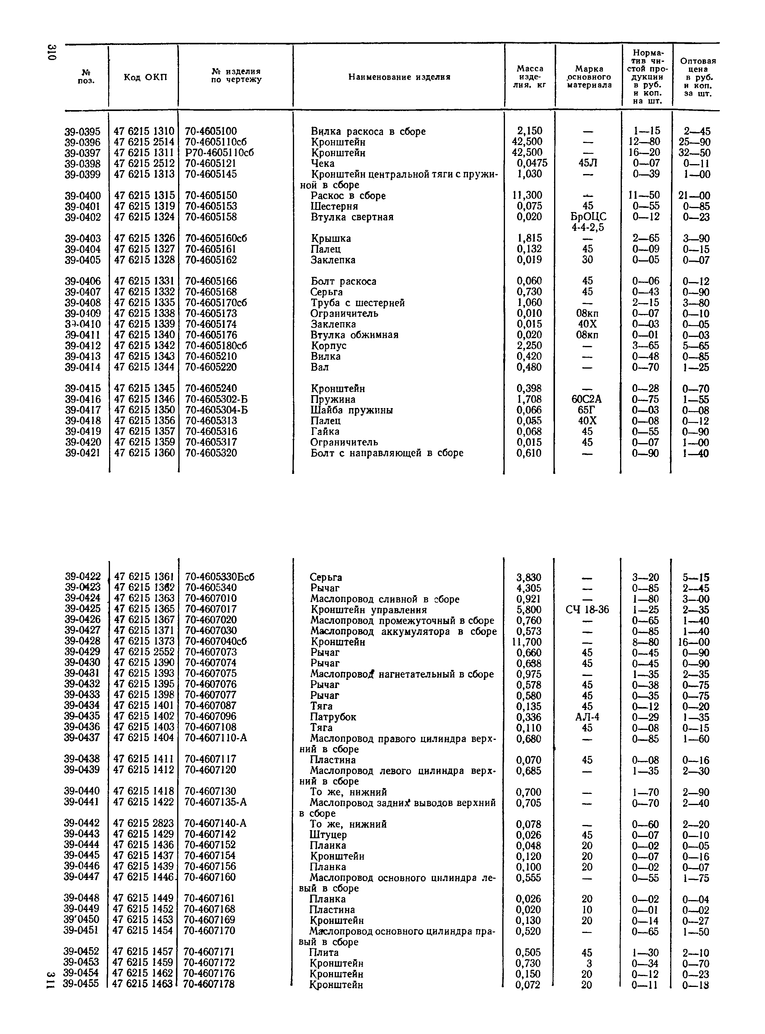 Прейскурант 27-08