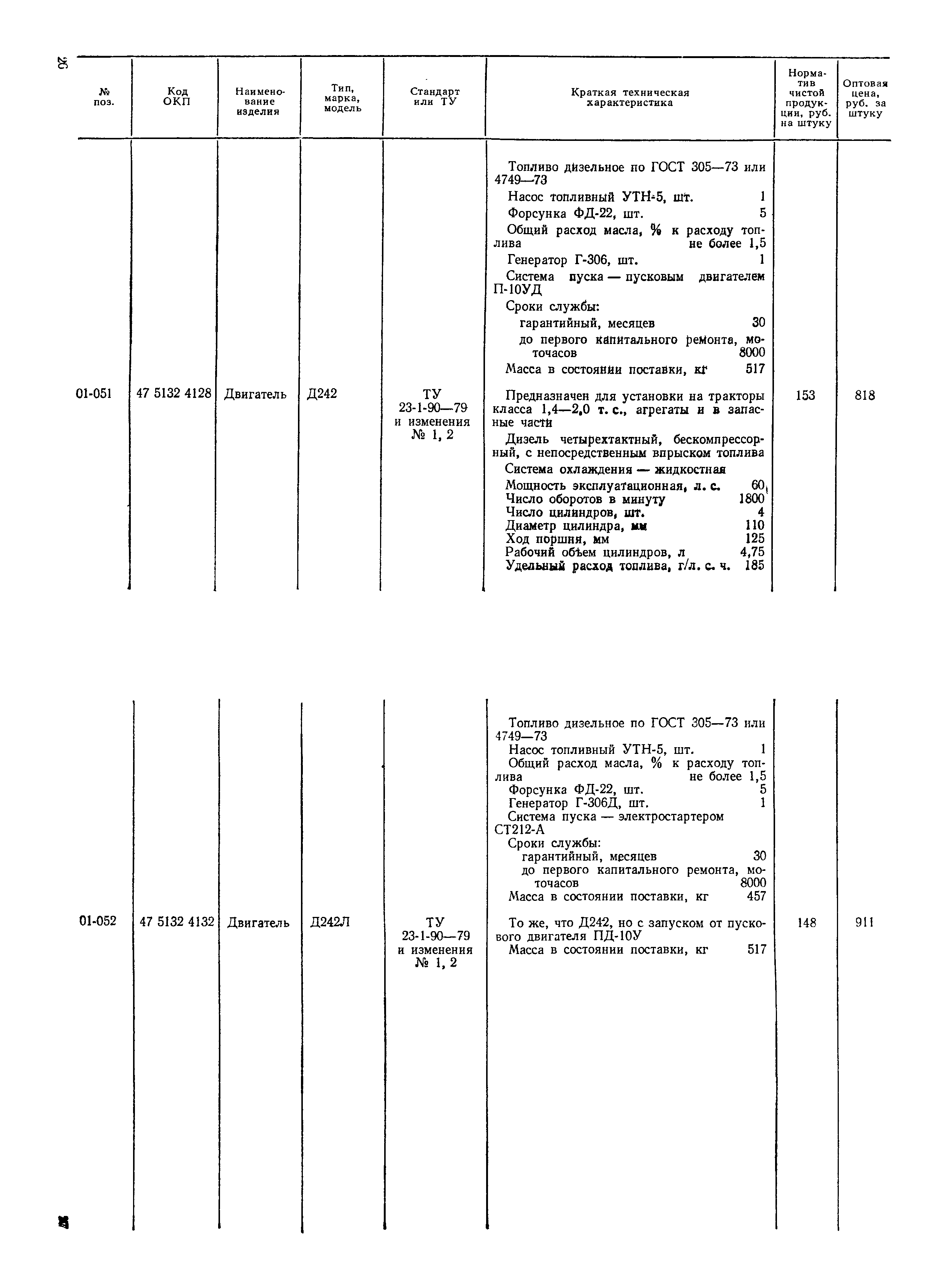 Прейскурант 27-08