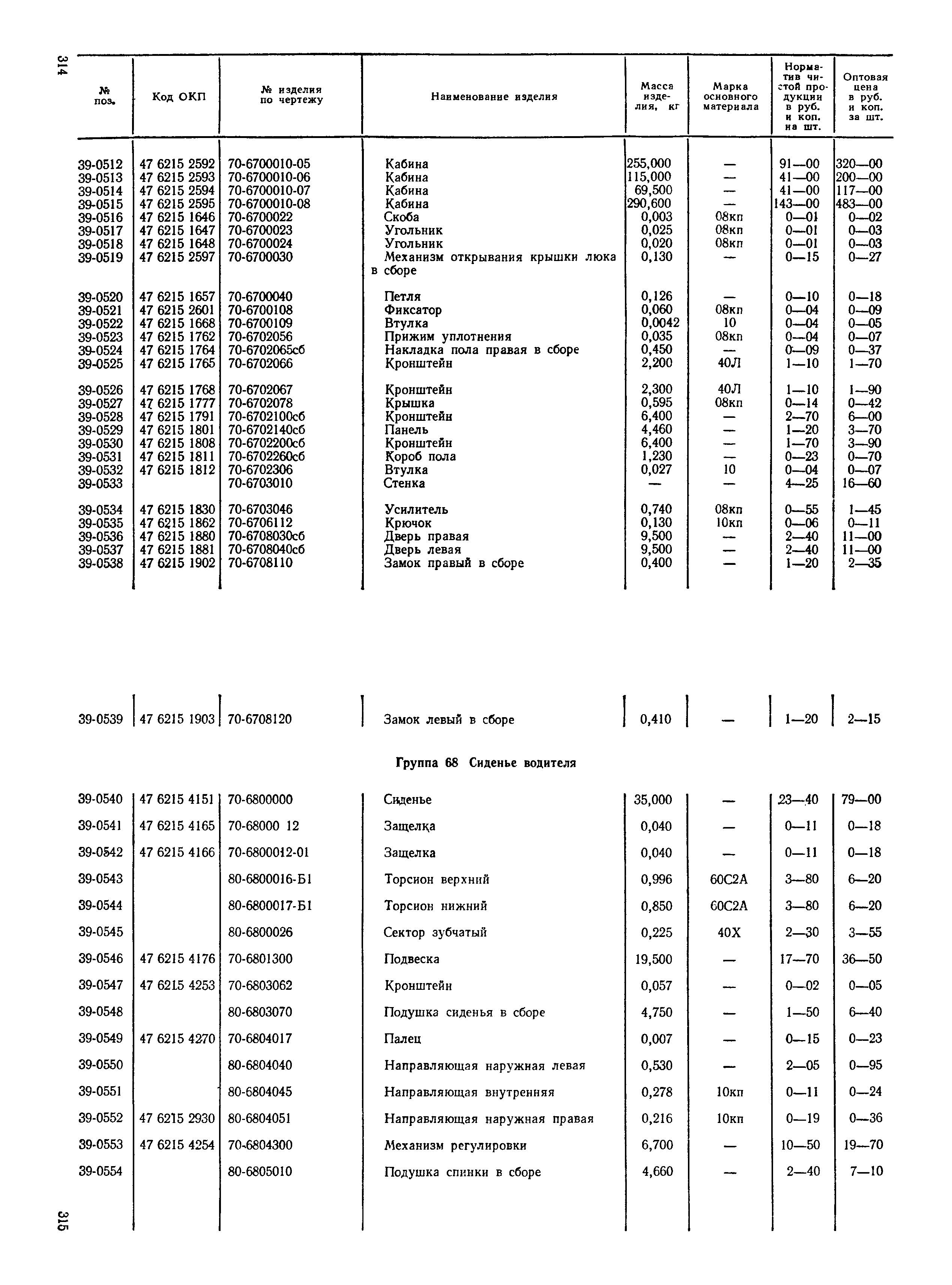 Прейскурант 27-08