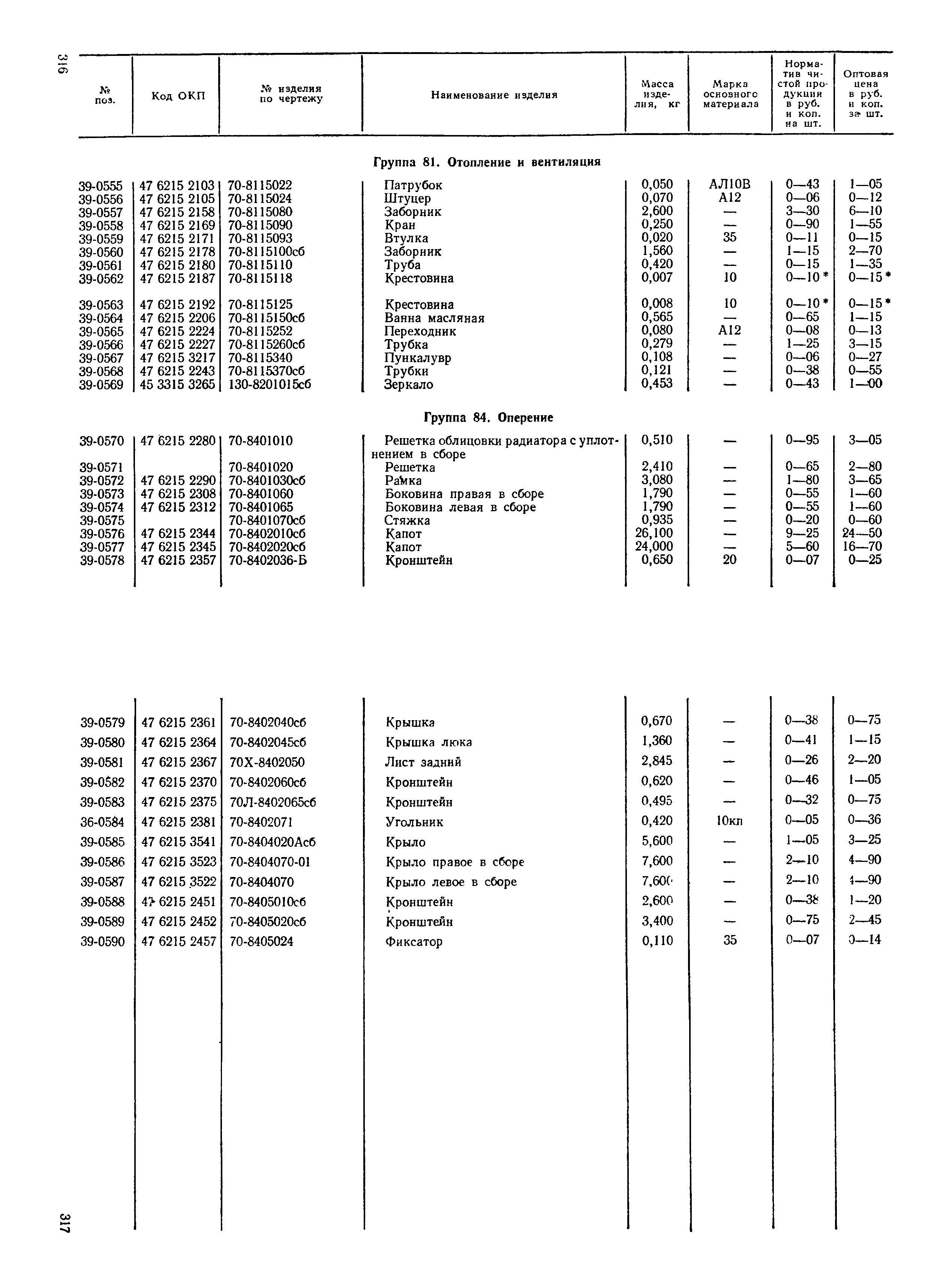 Прейскурант 27-08