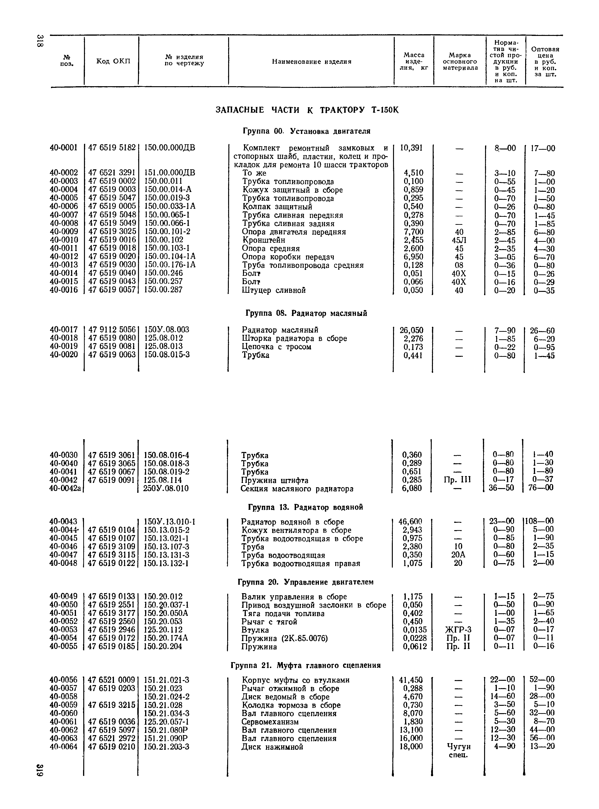 Прейскурант 27-08